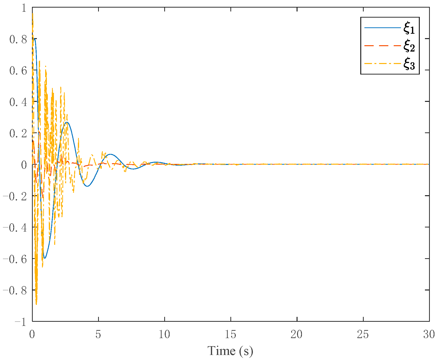 Entropy 24 00737 g004