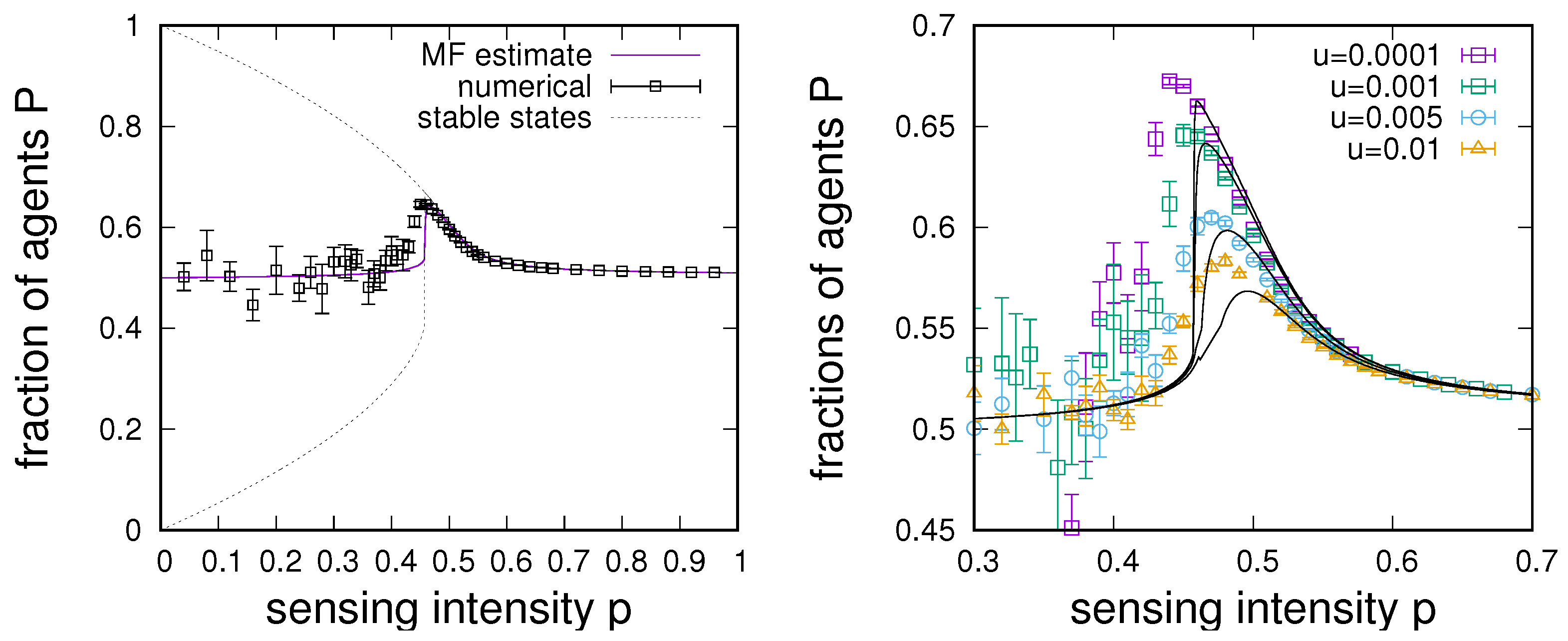 Entropy 24 00738 g001 550