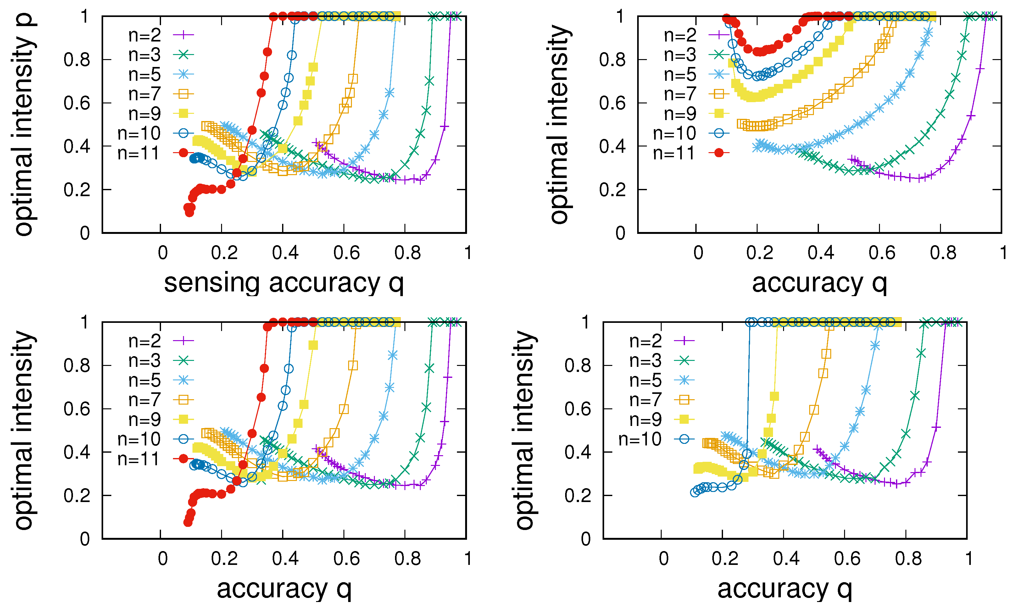 Entropy 24 00738 g011 550