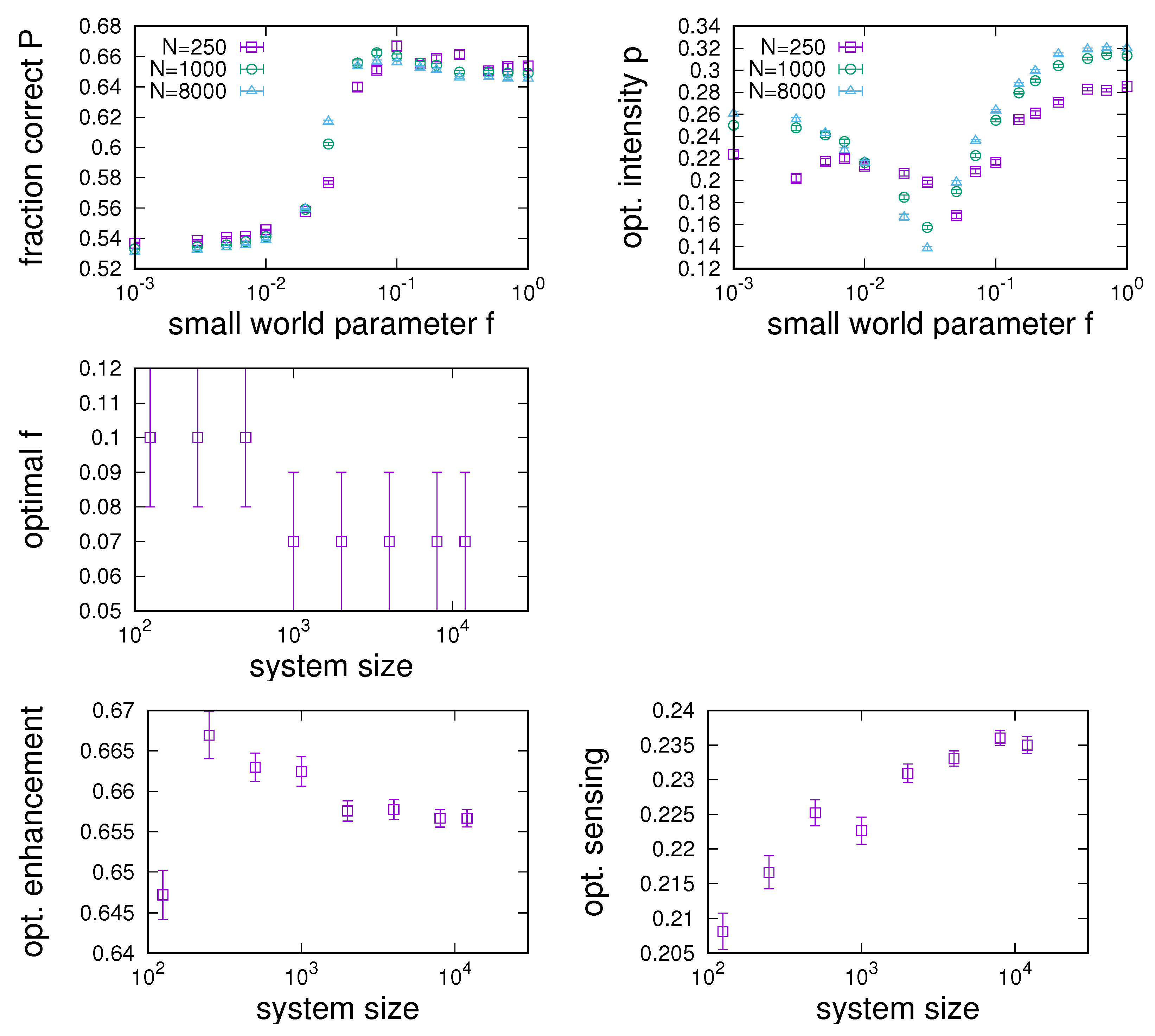 Entropy 24 00738 g0a2 550