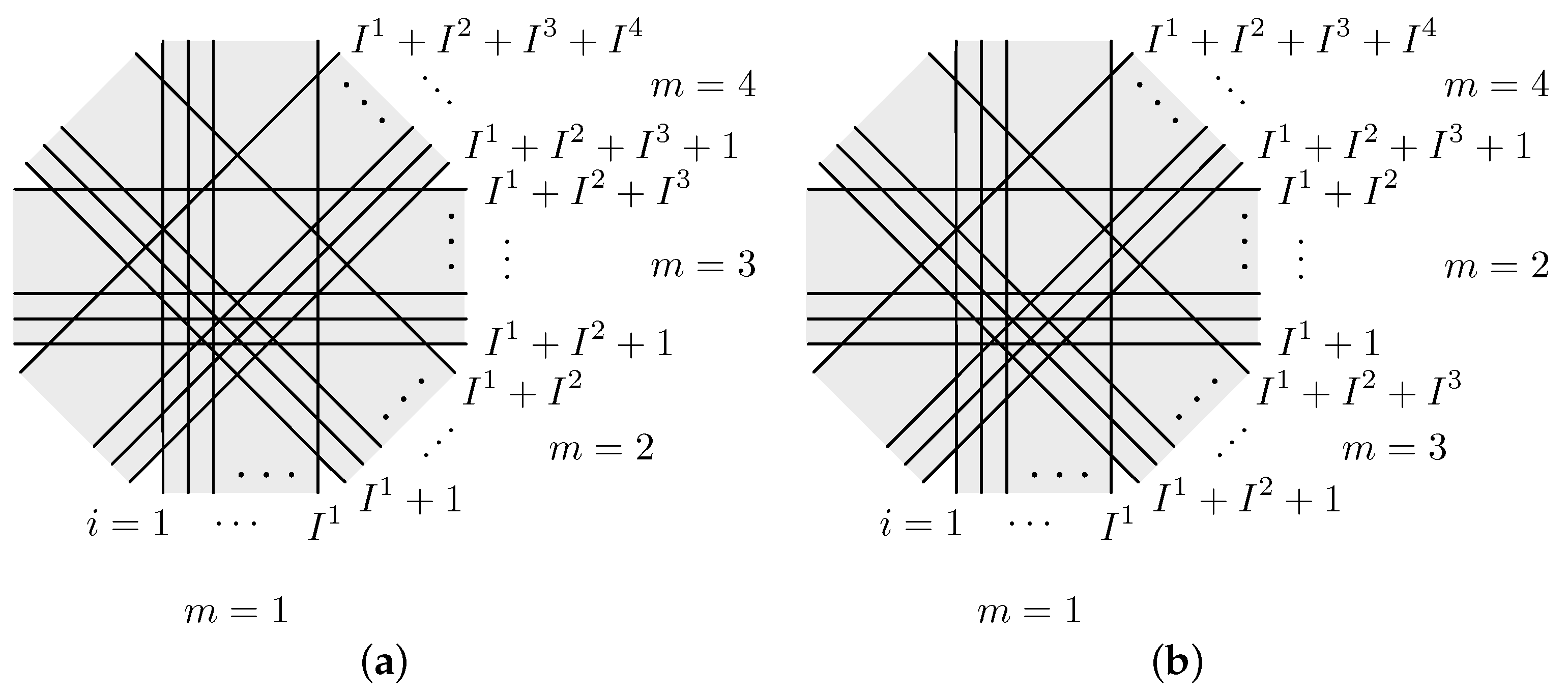 Entropy 24 00740 g001 Entropy 24 00740 g001