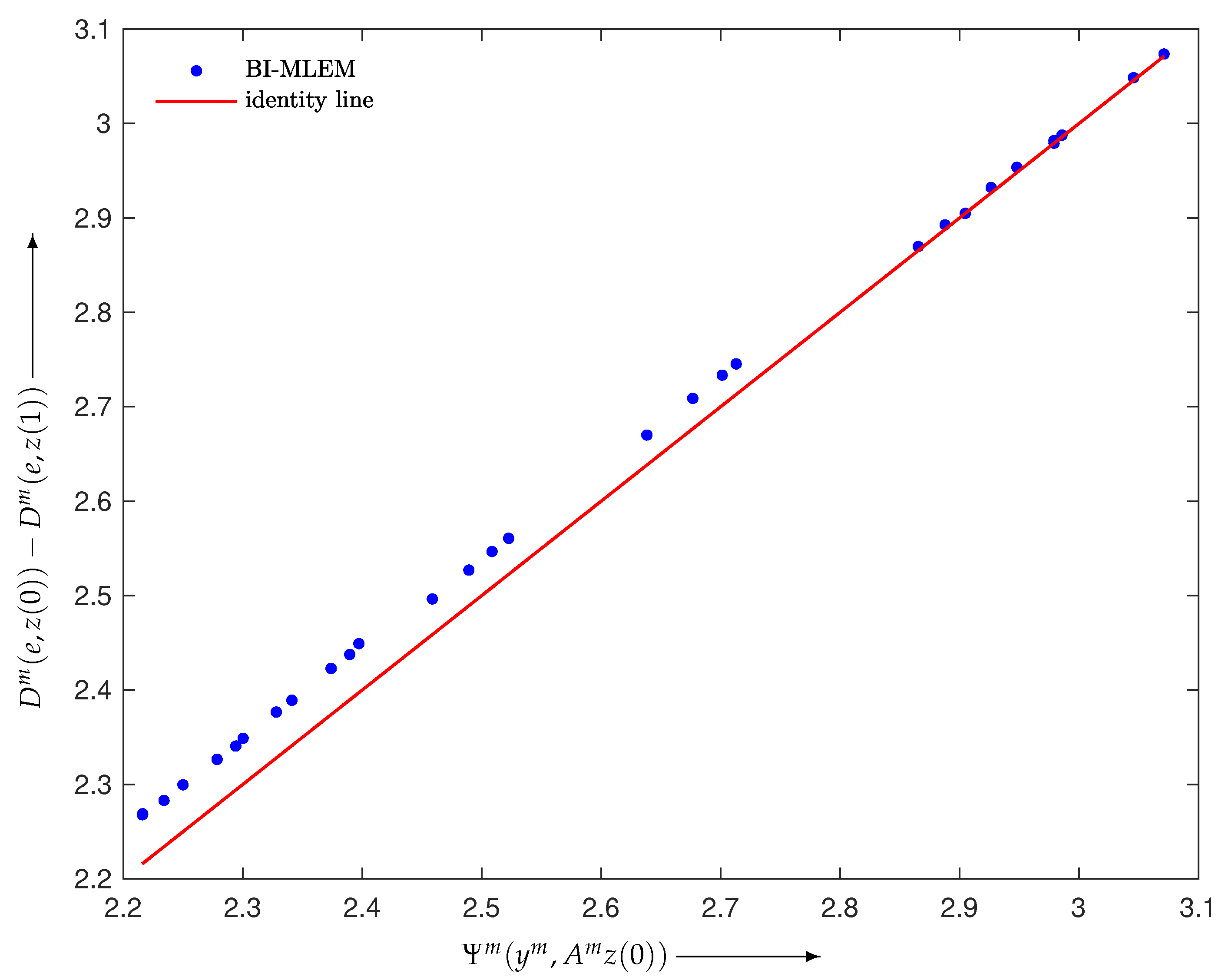 Entropy 24 00740 g004 Entropy 24 00740 g004