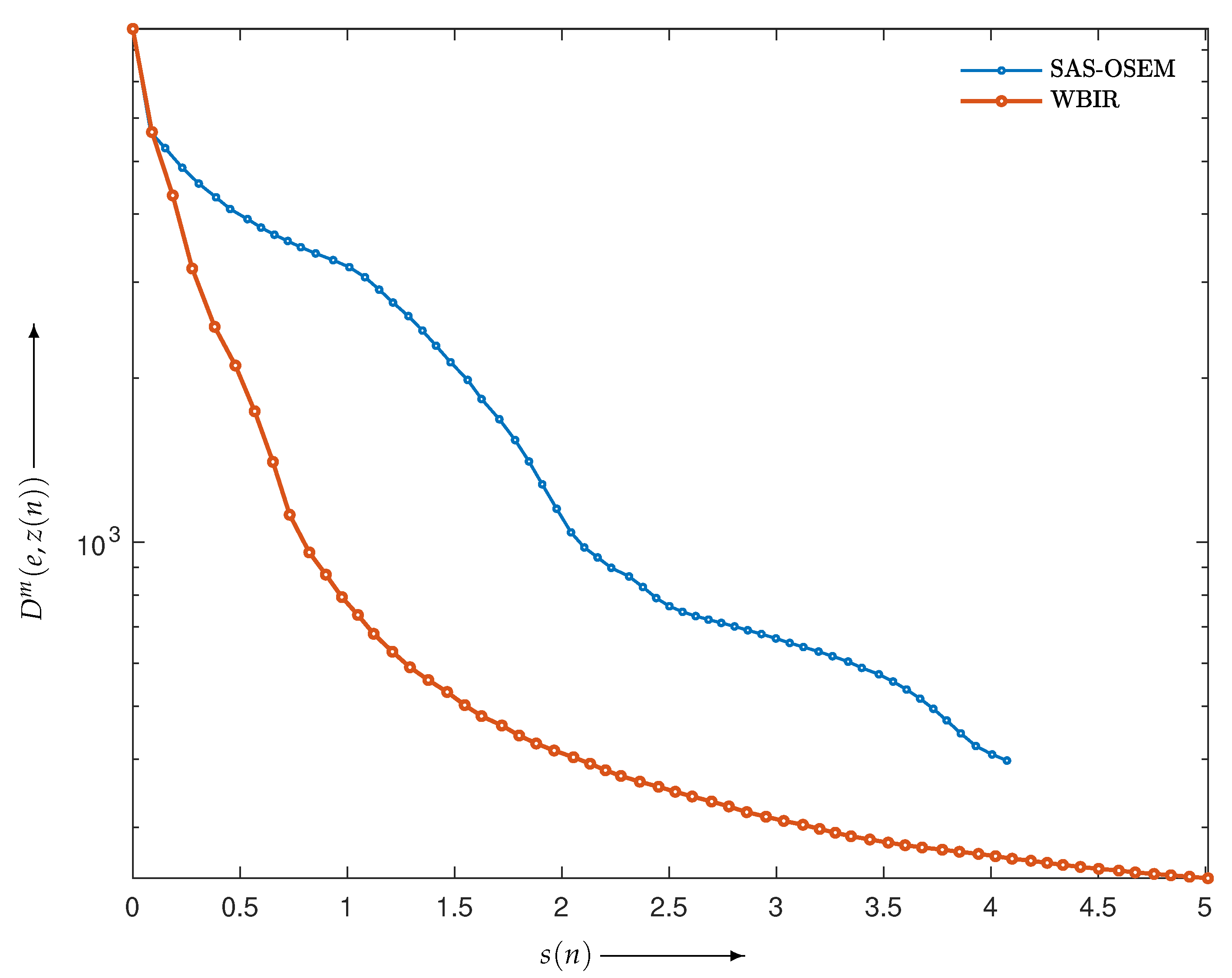 Entropy 24 00740 g007 Entropy 24 00740 g007