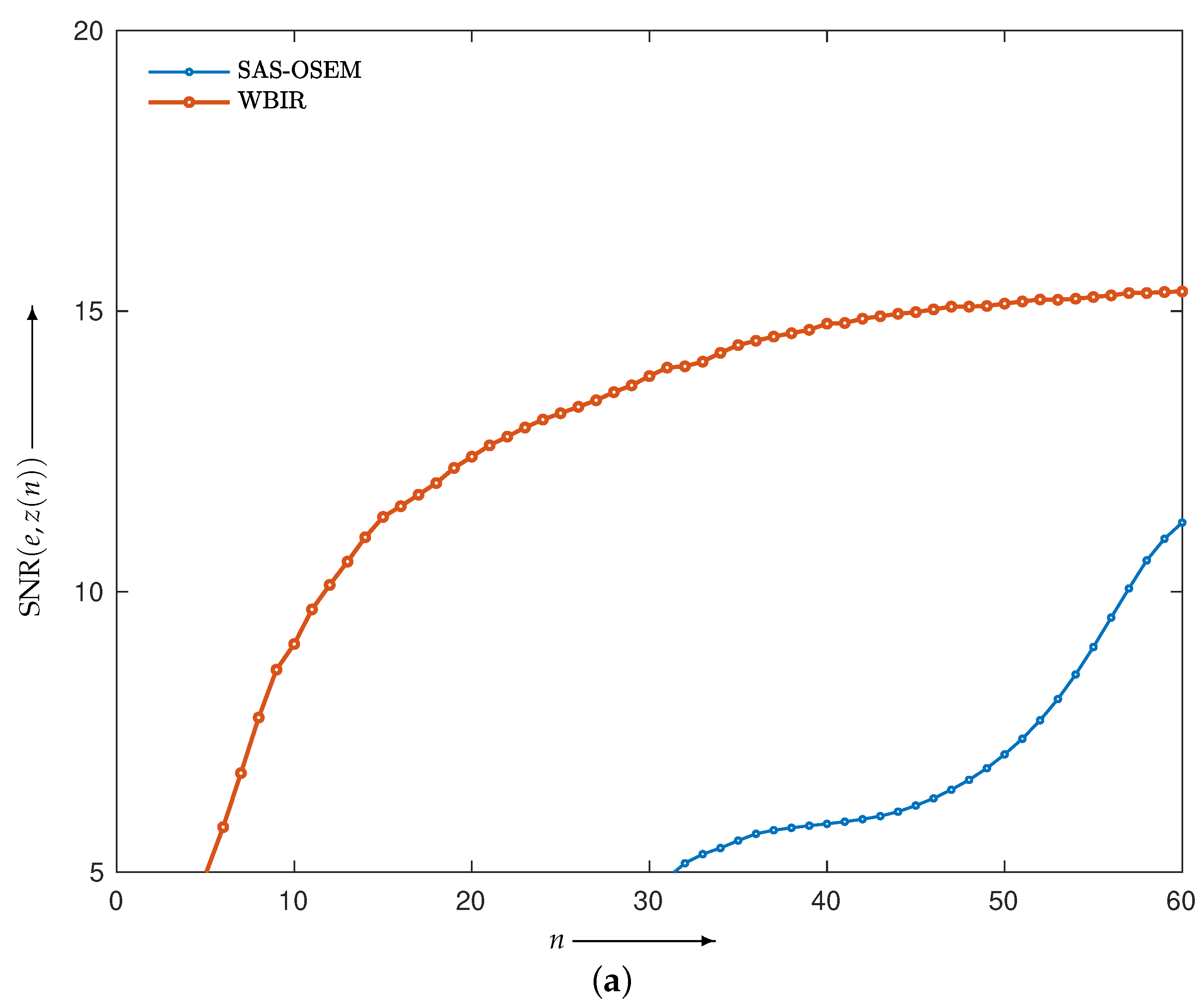 Entropy 24 00740 g010a Entropy 24 00740 g010a