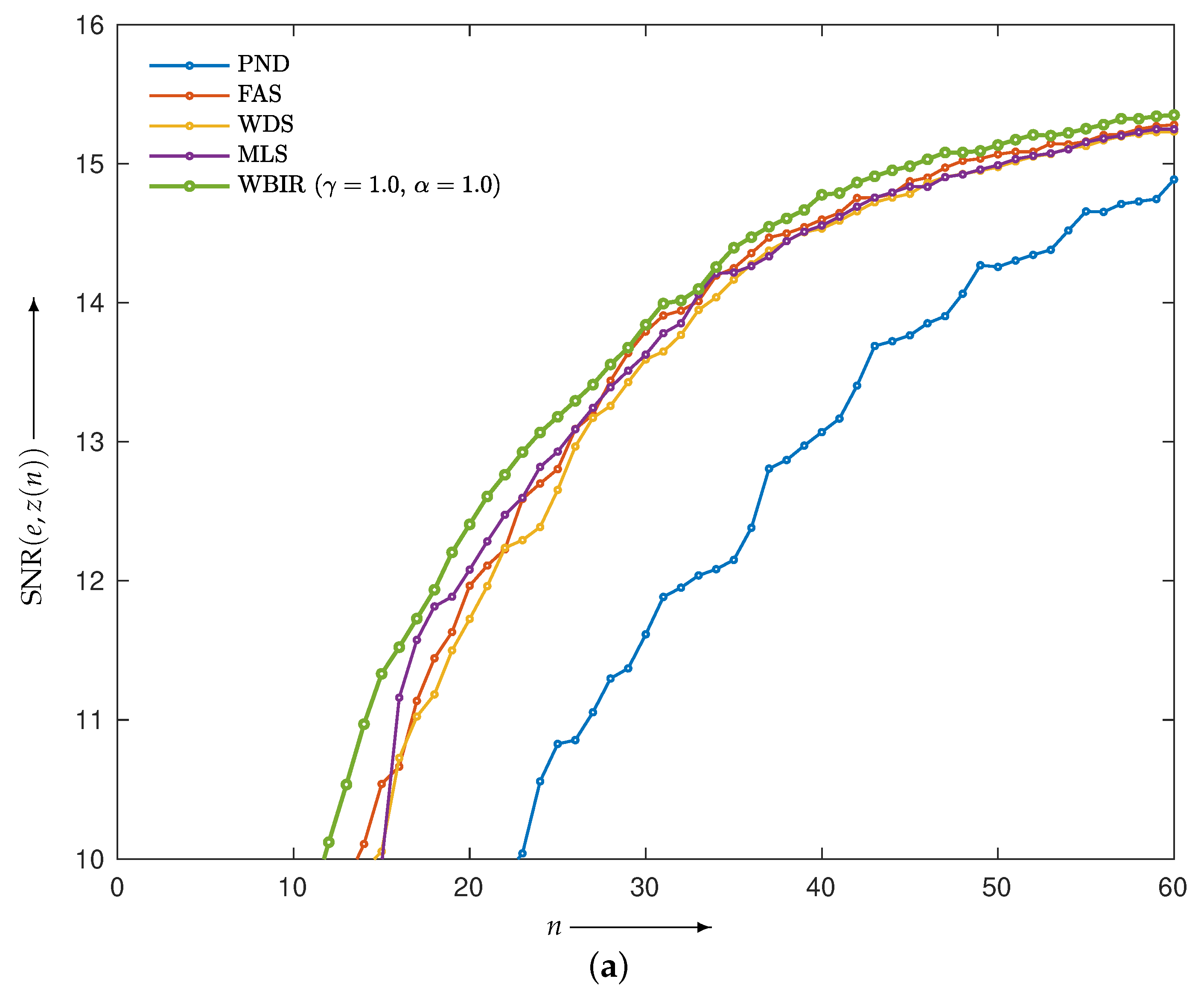 Entropy 24 00740 g012a Entropy 24 00740 g012a