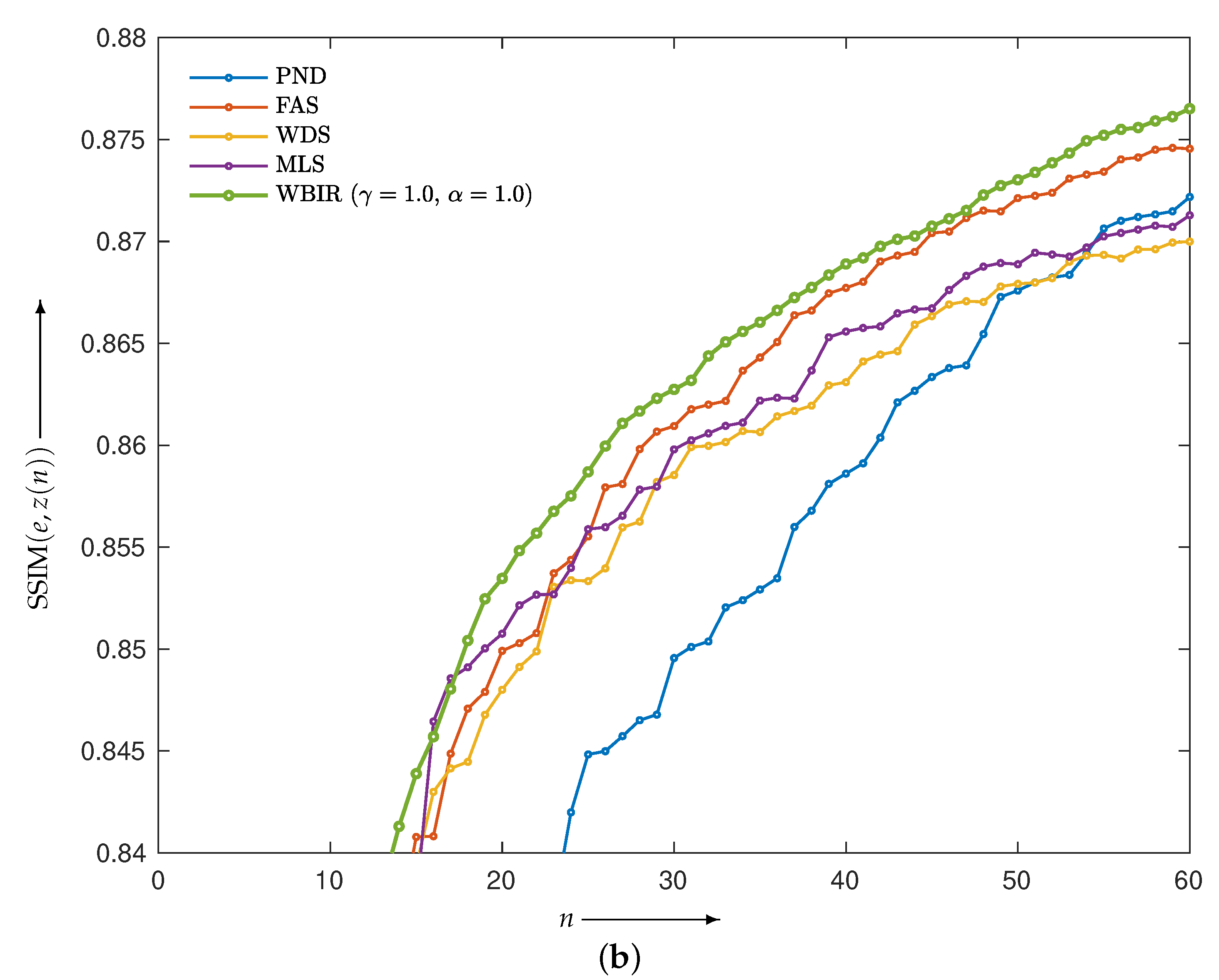 Entropy 24 00740 g012b Entropy 24 00740 g012b