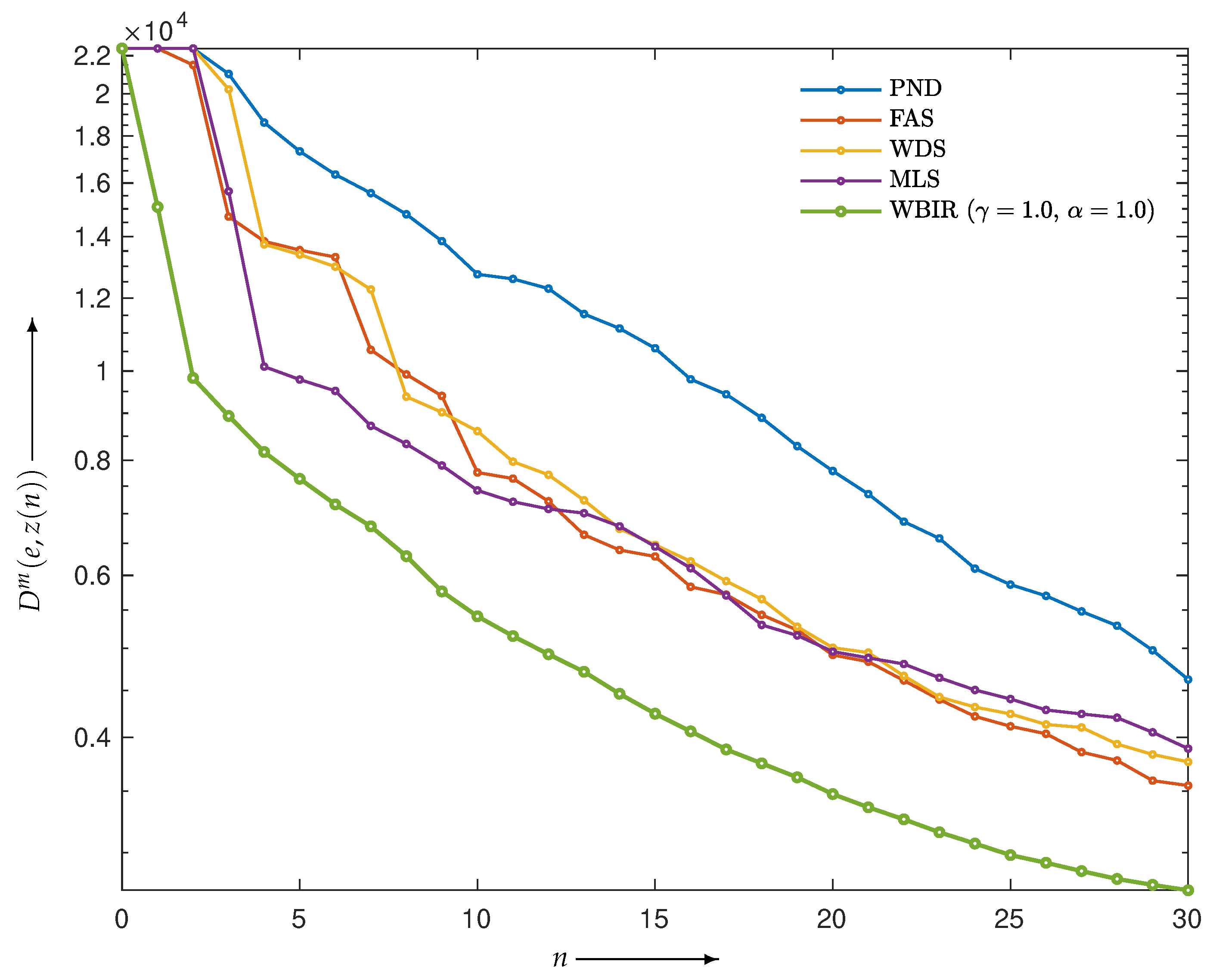 Entropy 24 00740 g013 Entropy 24 00740 g013