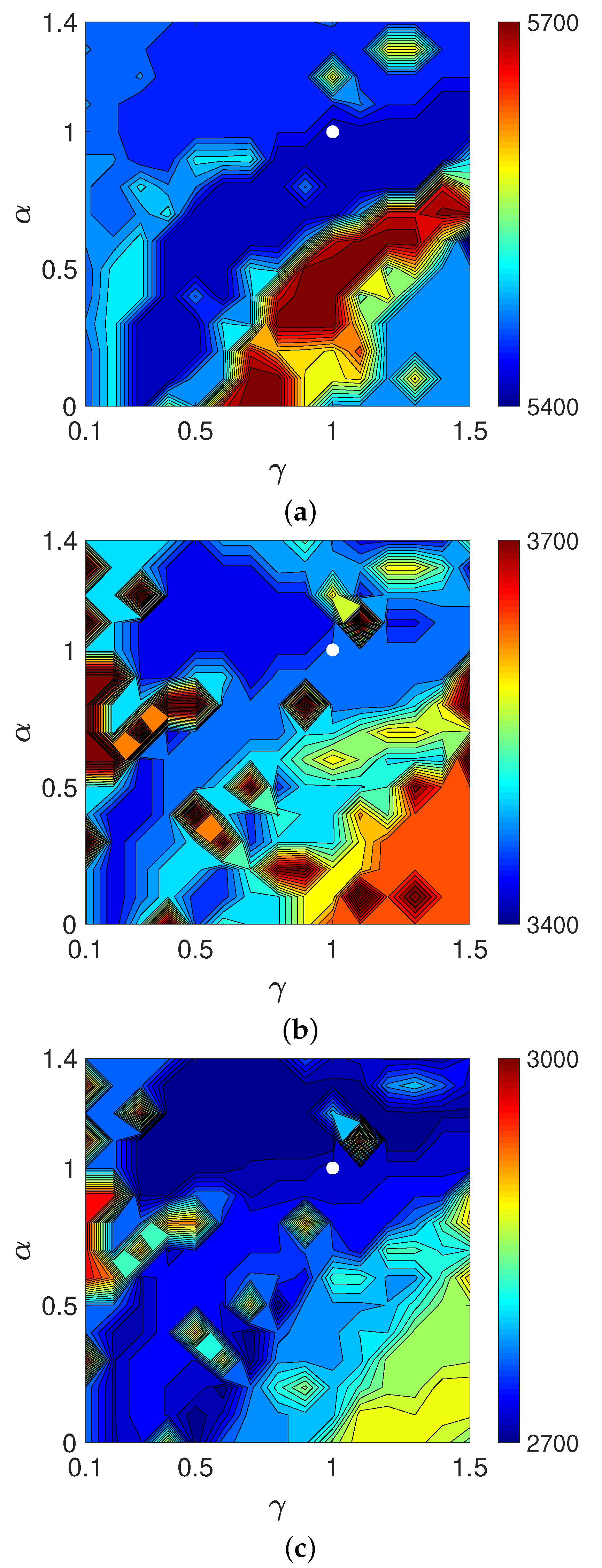 Entropy 24 00740 g016 Entropy 24 00740 g016