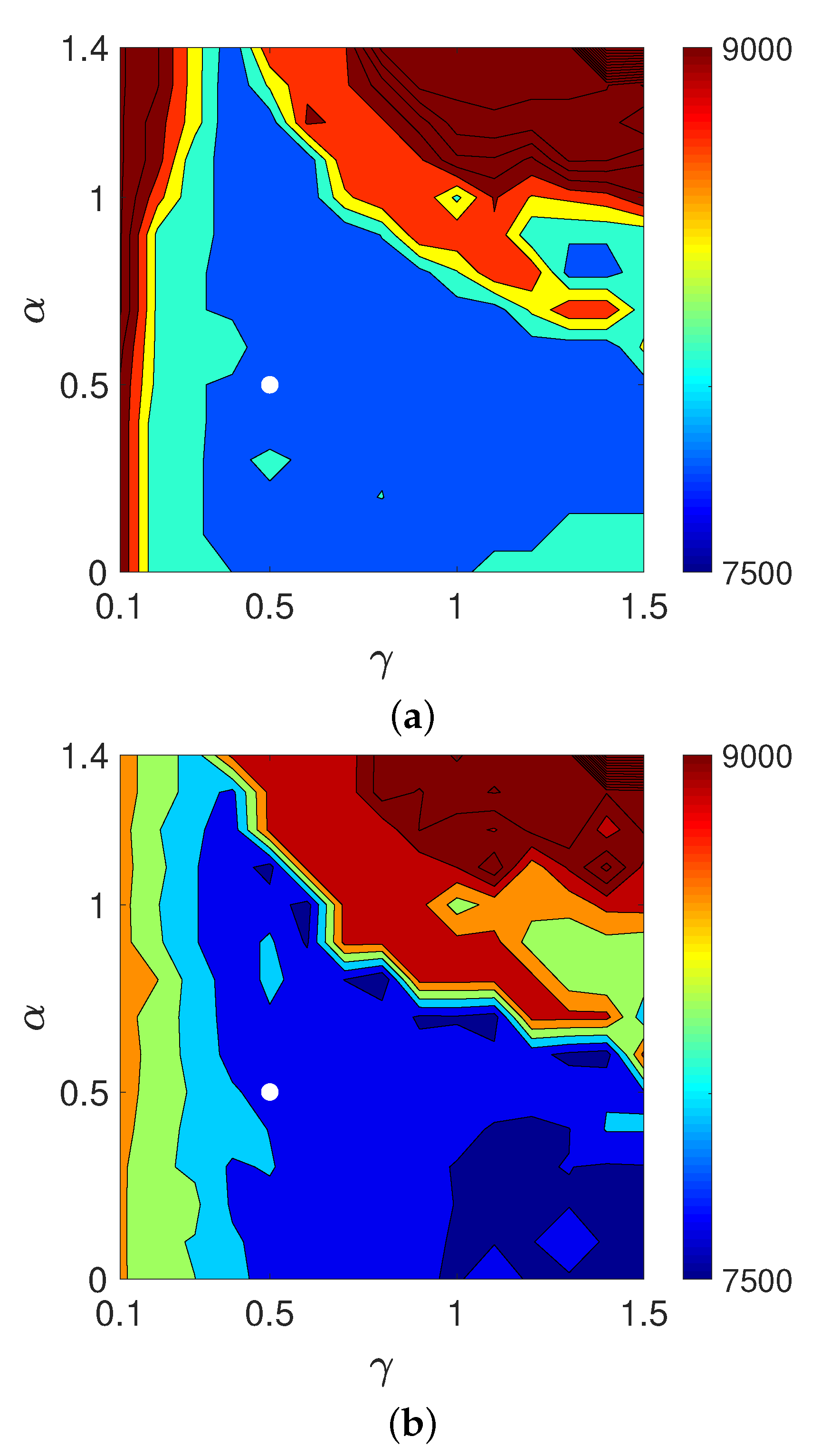 Entropy 24 00740 g017a Entropy 24 00740 g017a