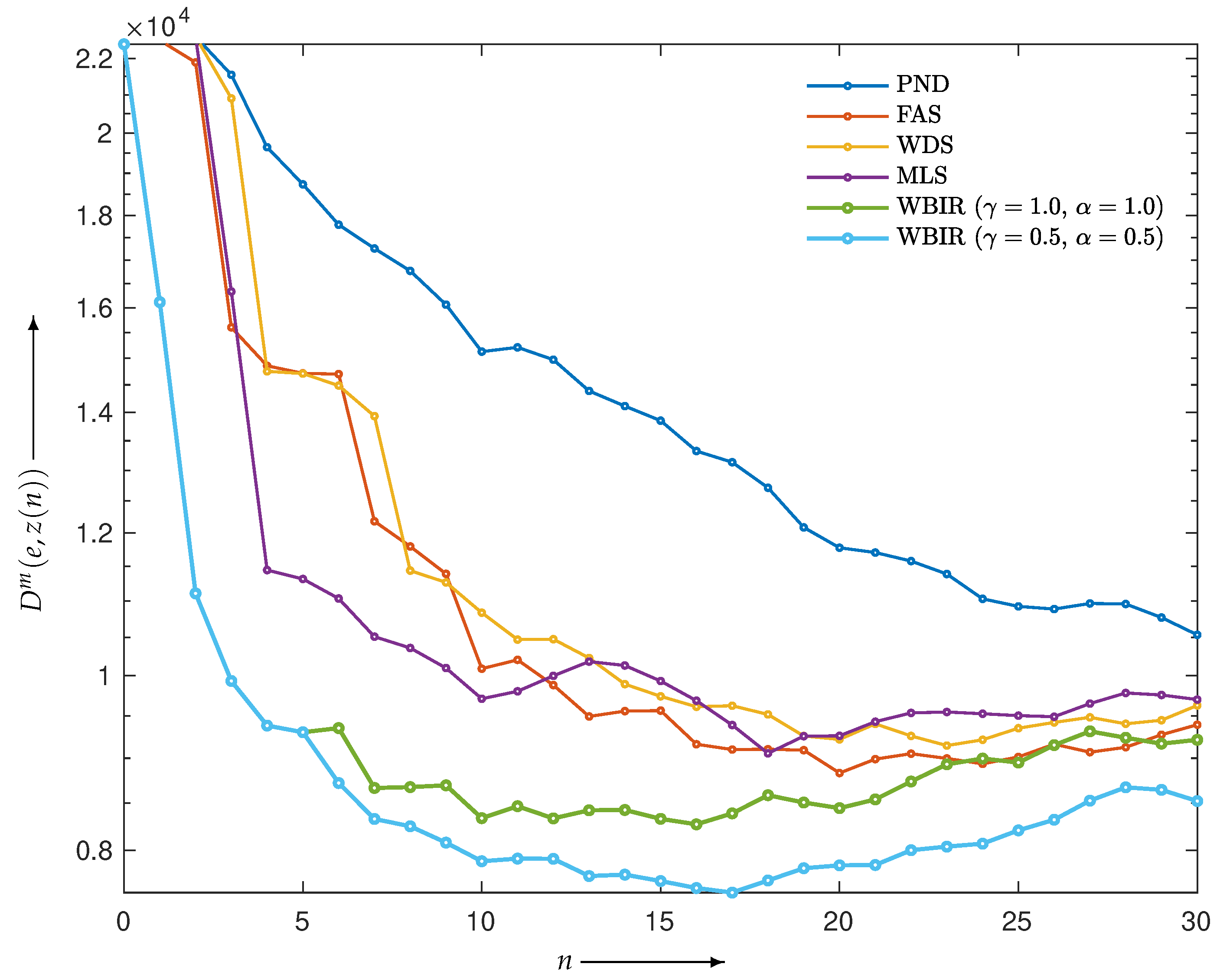 Entropy 24 00740 g018 Entropy 24 00740 g018