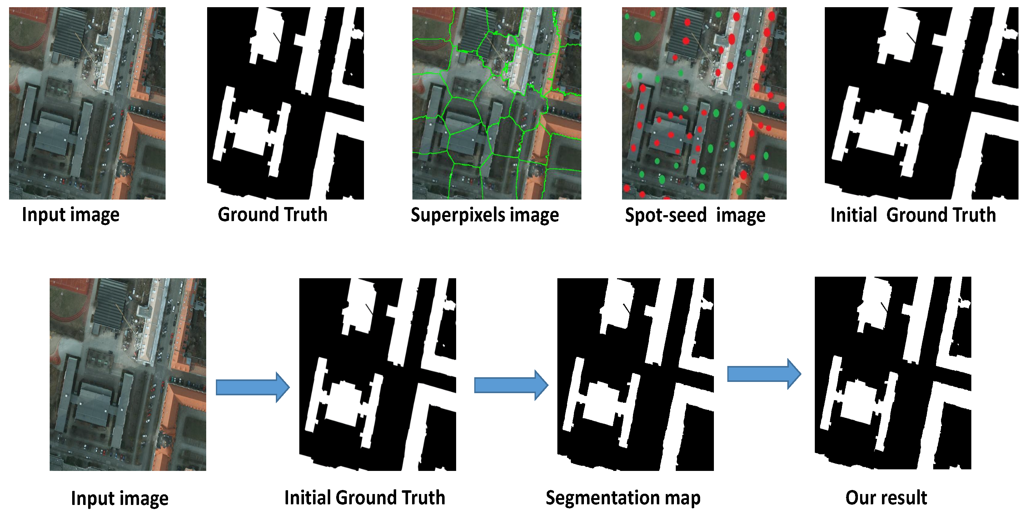Entropy 24 00741 g002