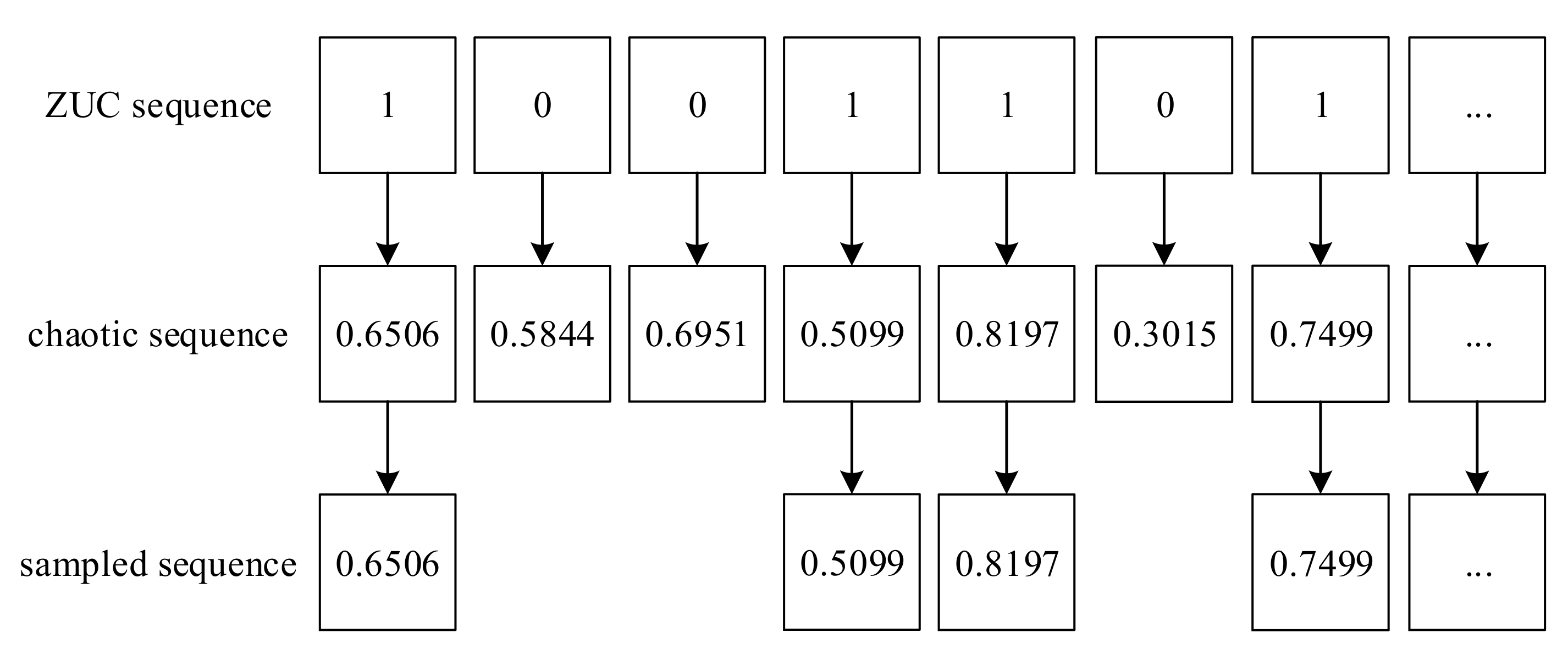 Entropy 24 00742 g004 550