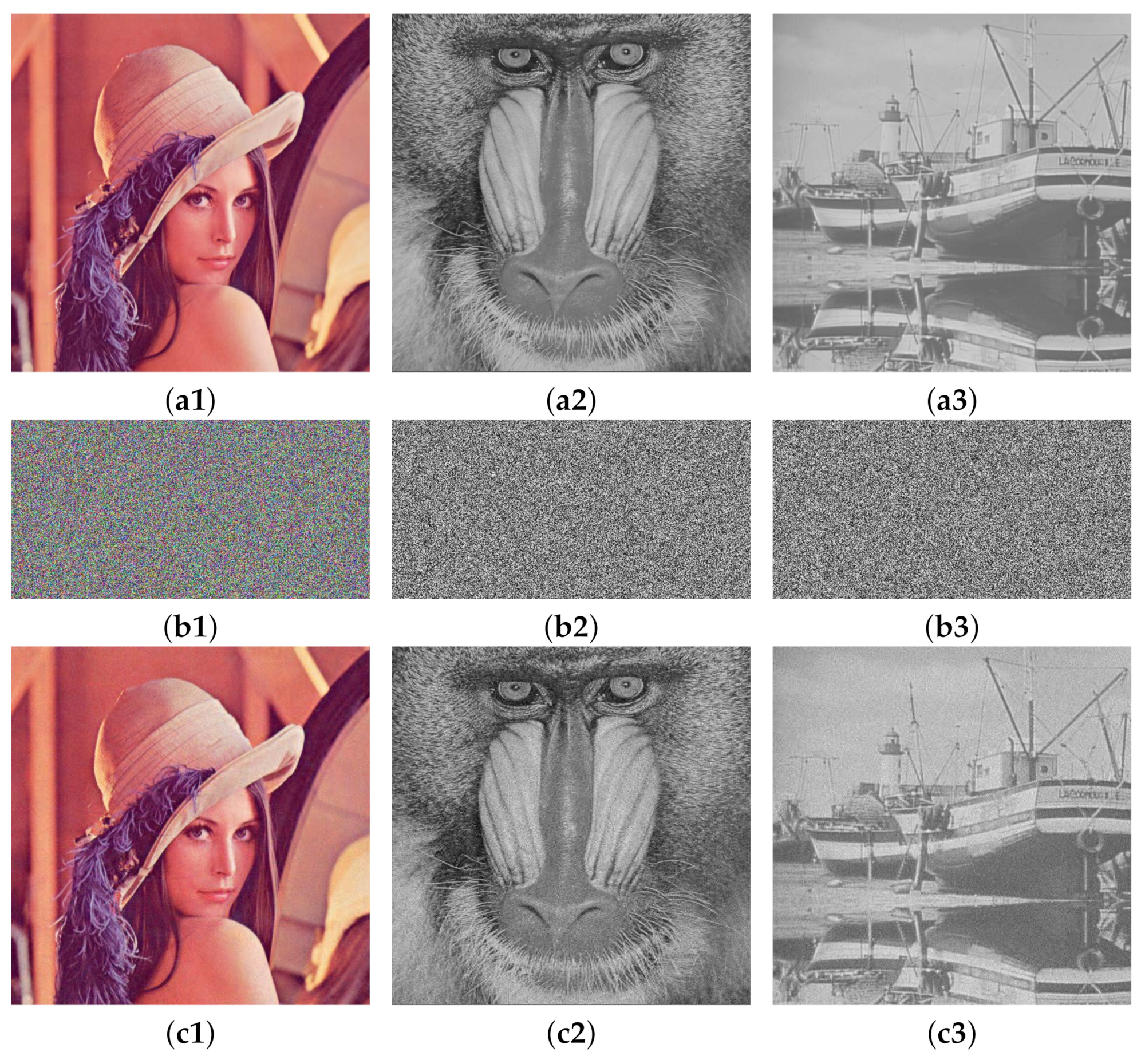 Entropy 24 00742 g009 550