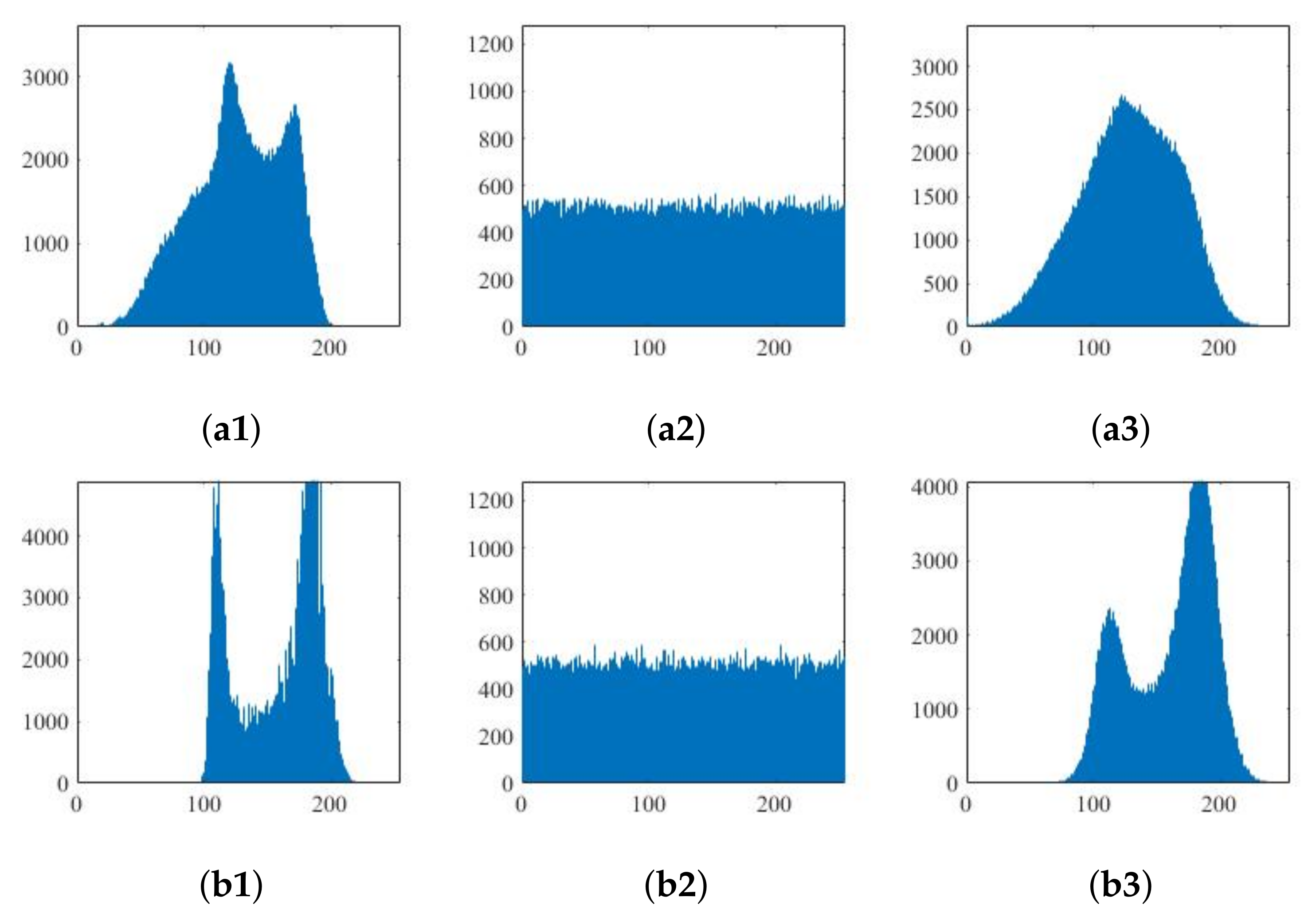 Entropy 24 00742 g011 550