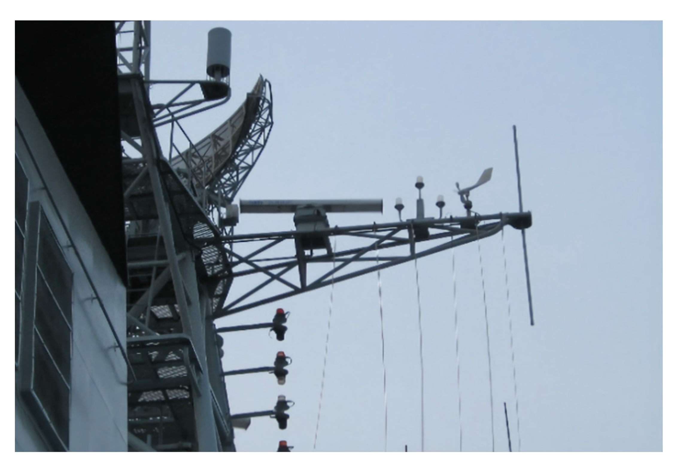 Entropy 24 00747 g001