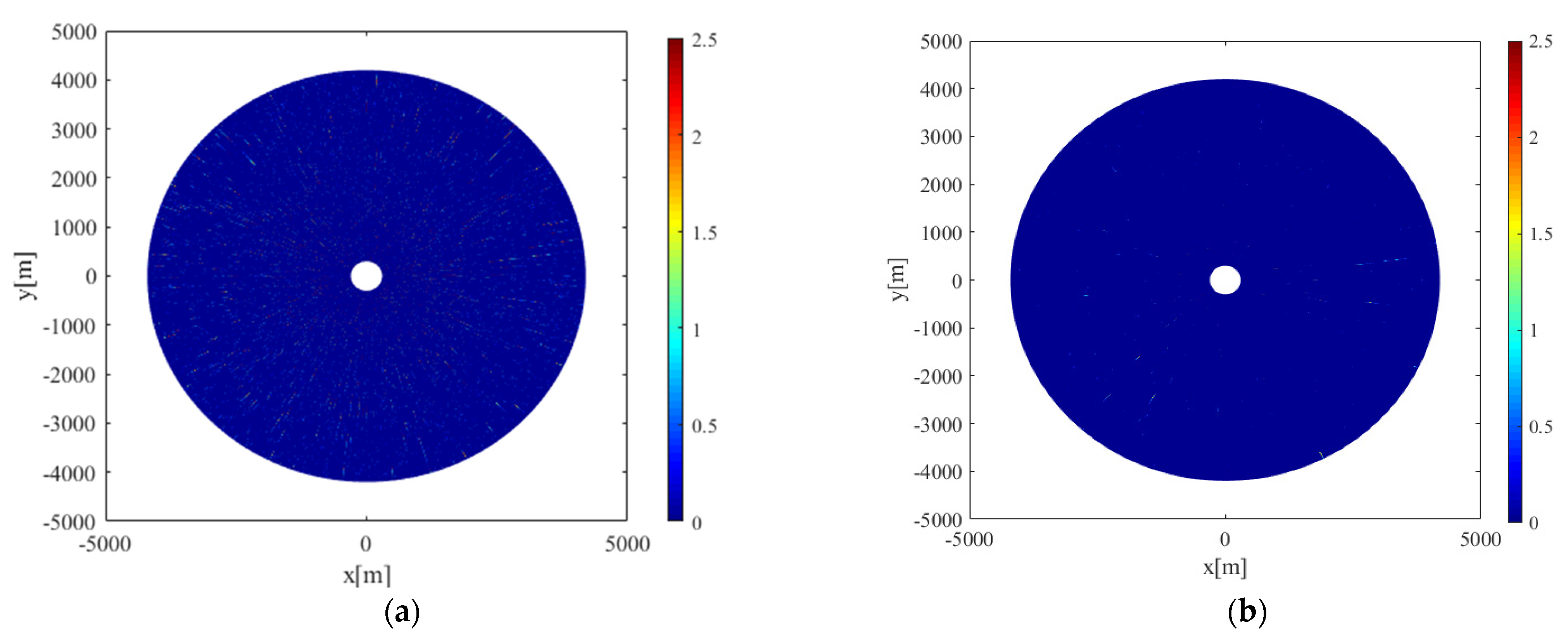 Entropy 24 00747 g004