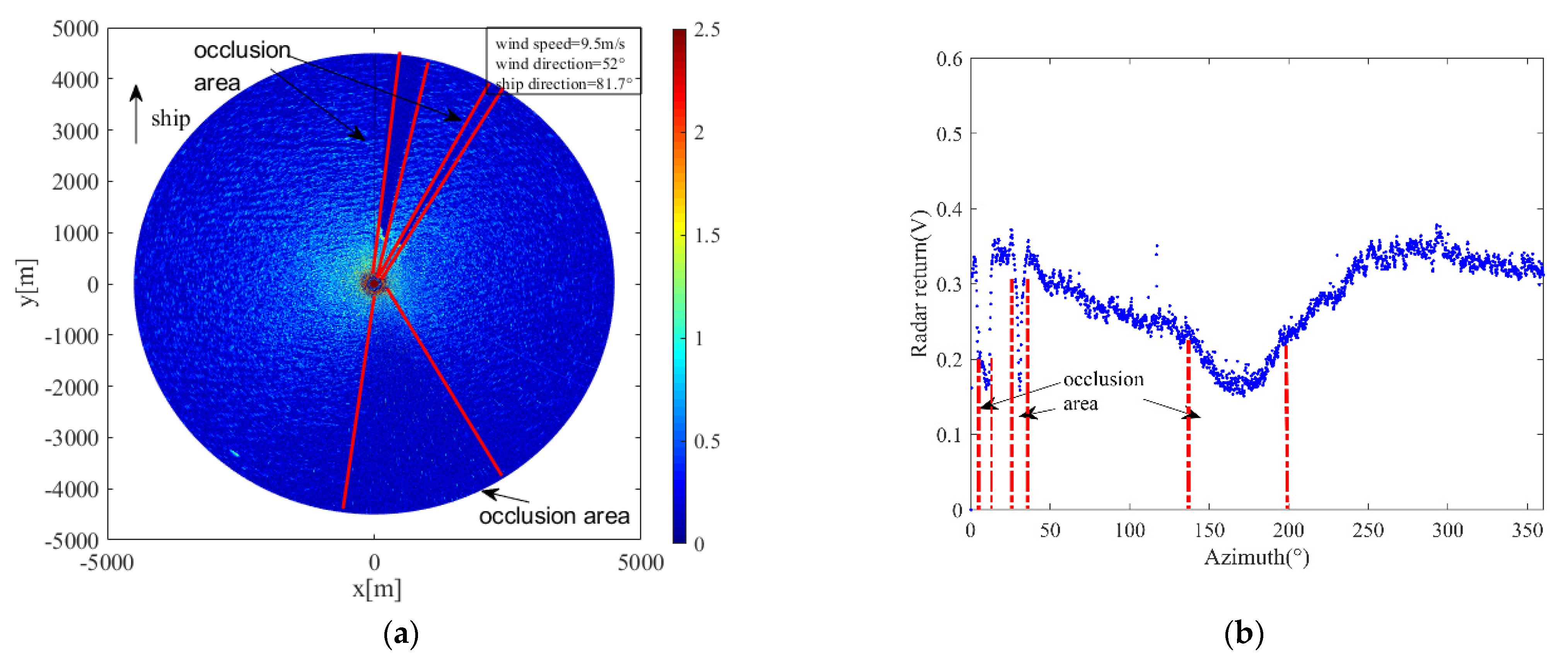 Entropy 24 00747 g006