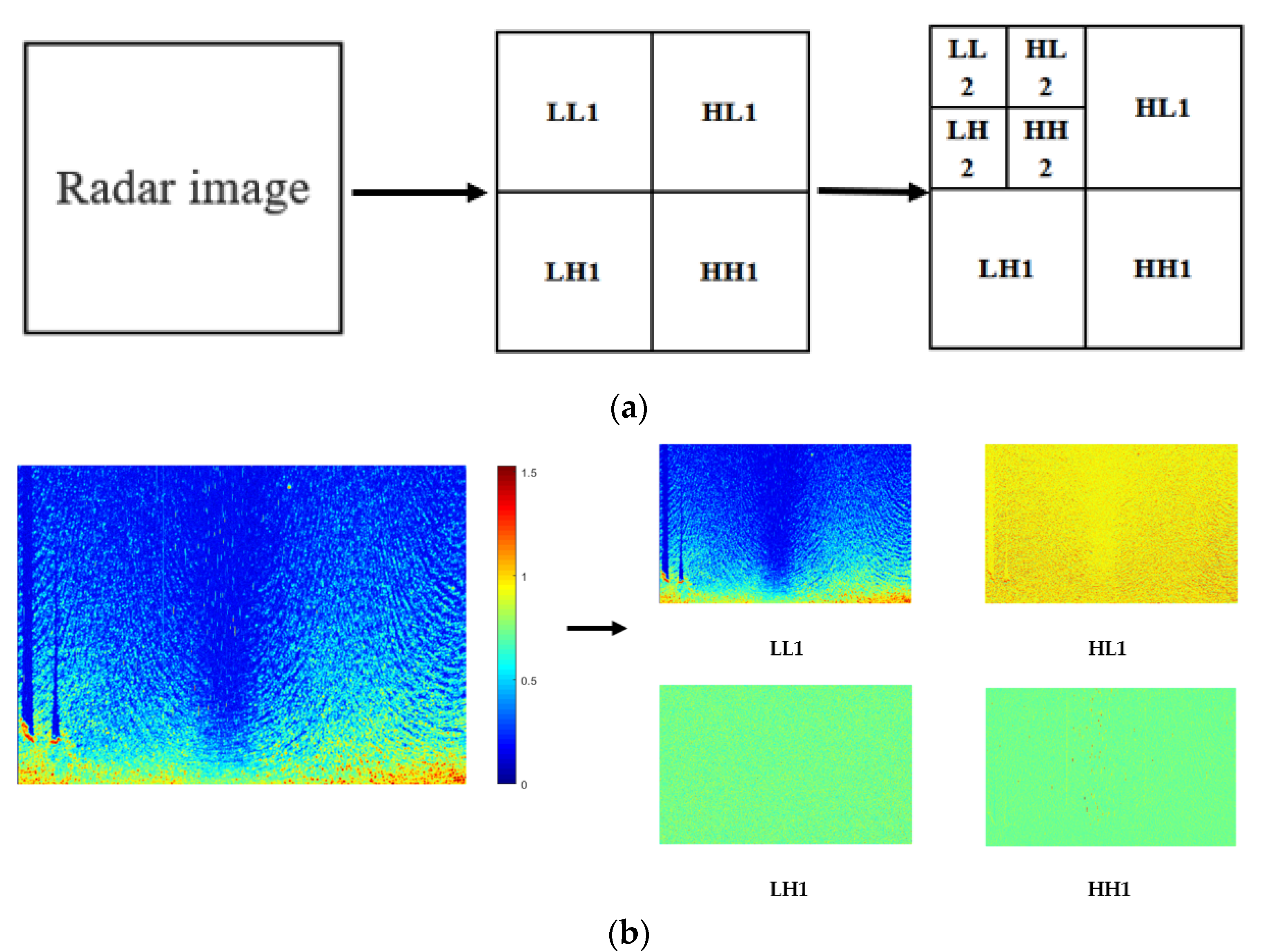 Entropy 24 00747 g007