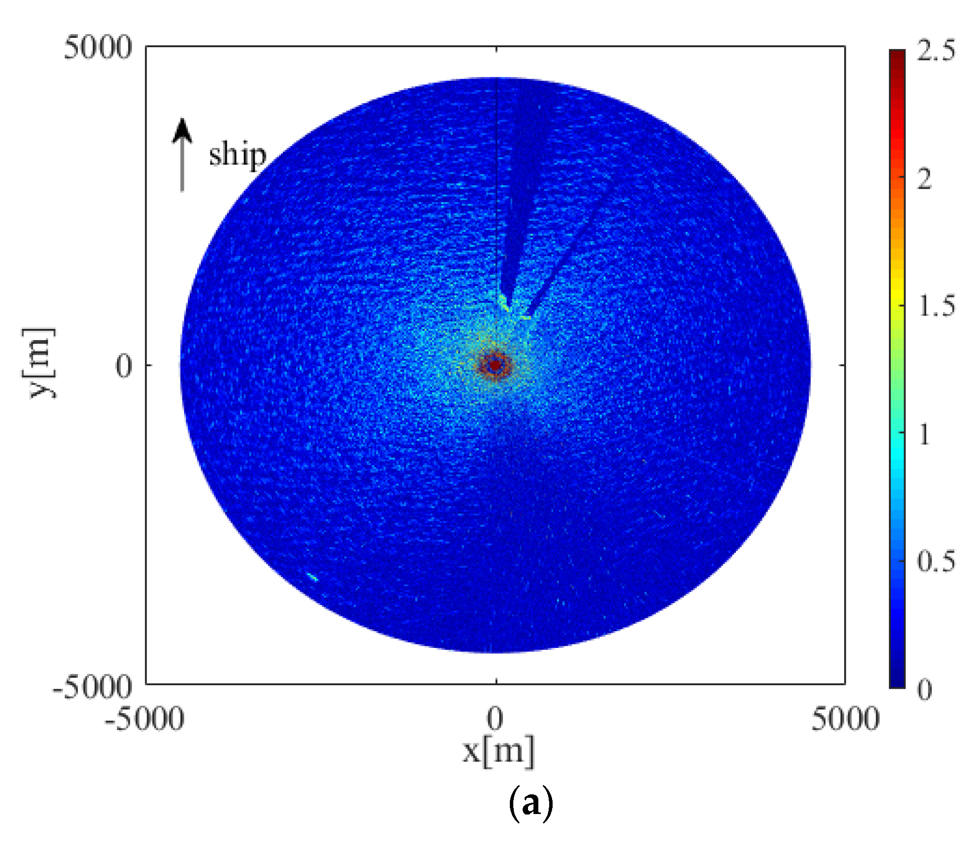 Entropy 24 00747 g009a