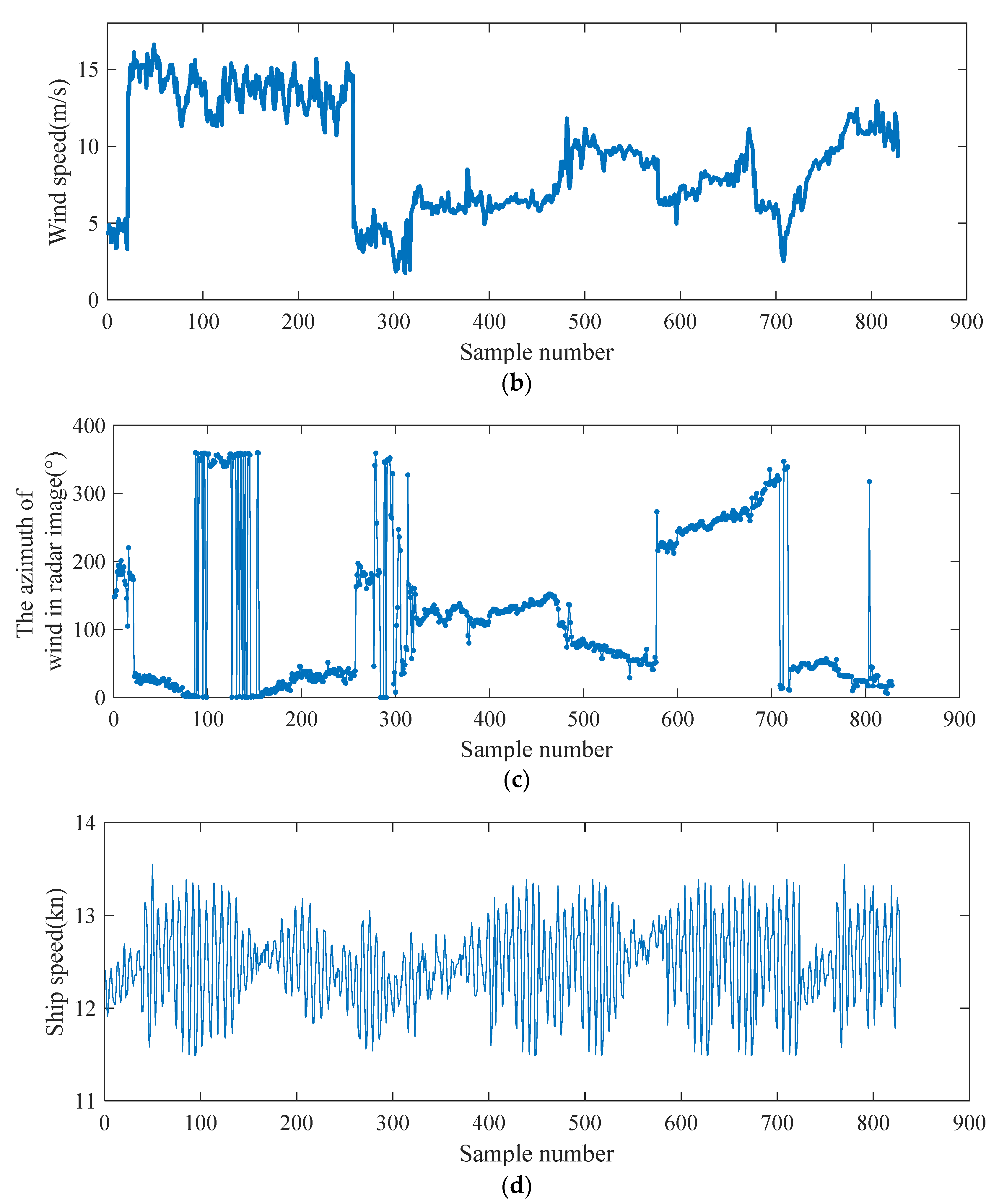 Entropy 24 00747 g013b