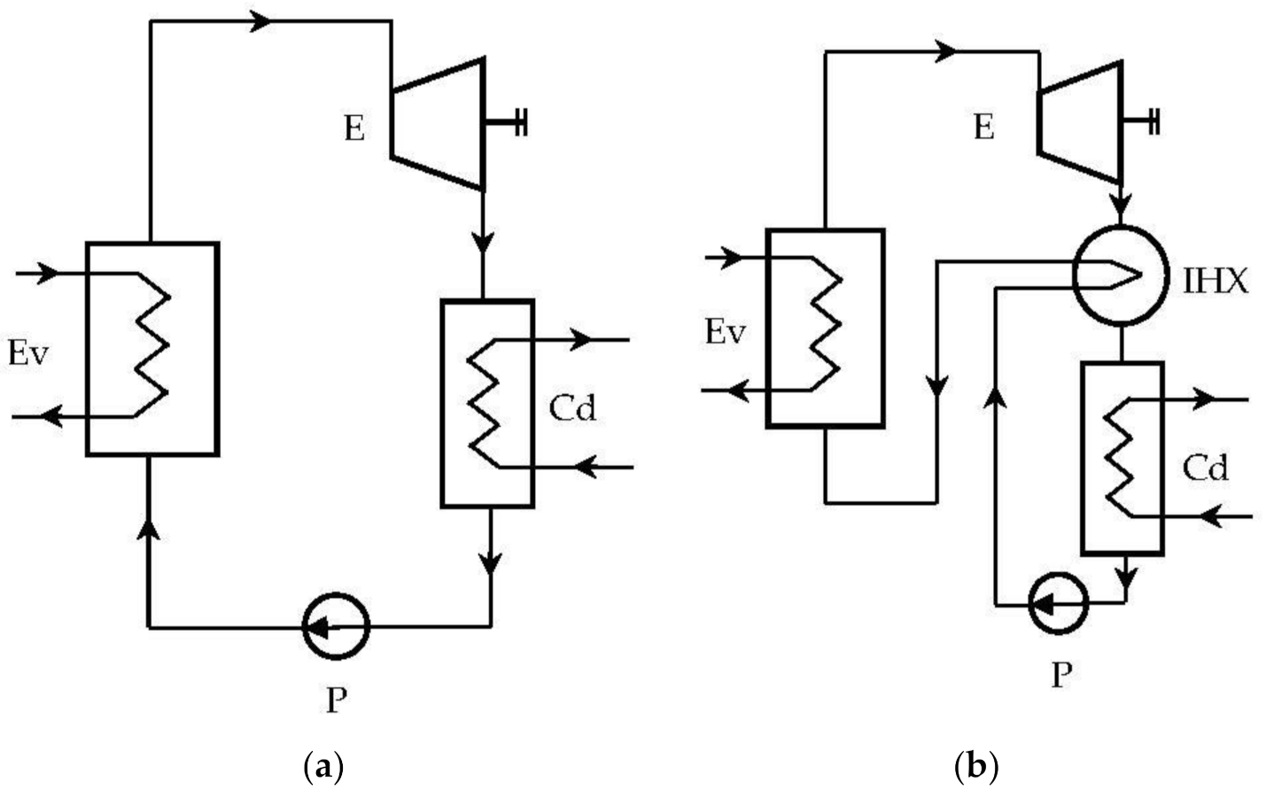 Entropy 24 00748 g003 550