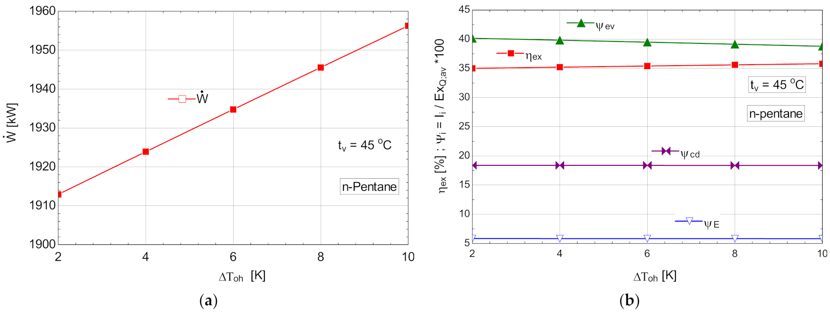 Entropy 24 00748 g013 550