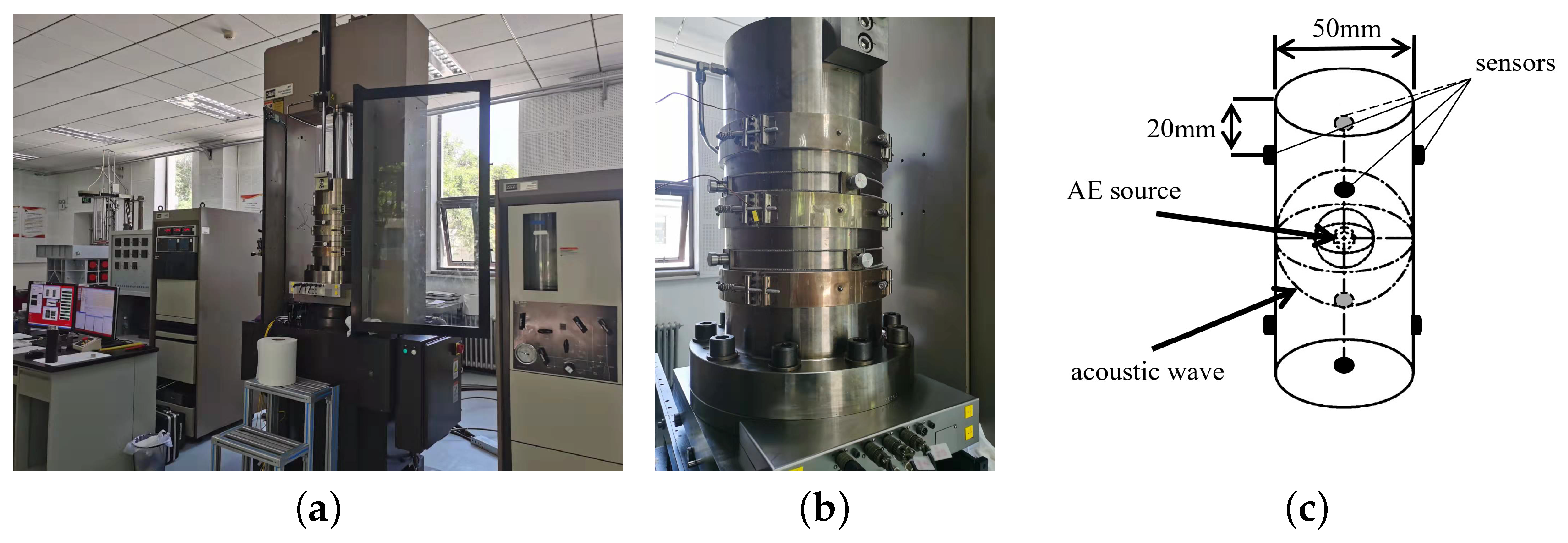 Entropy 24 00750 g001 550