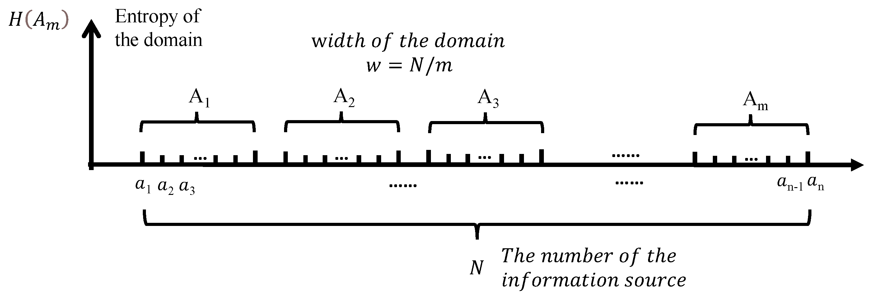 Entropy 24 00750 g003 550