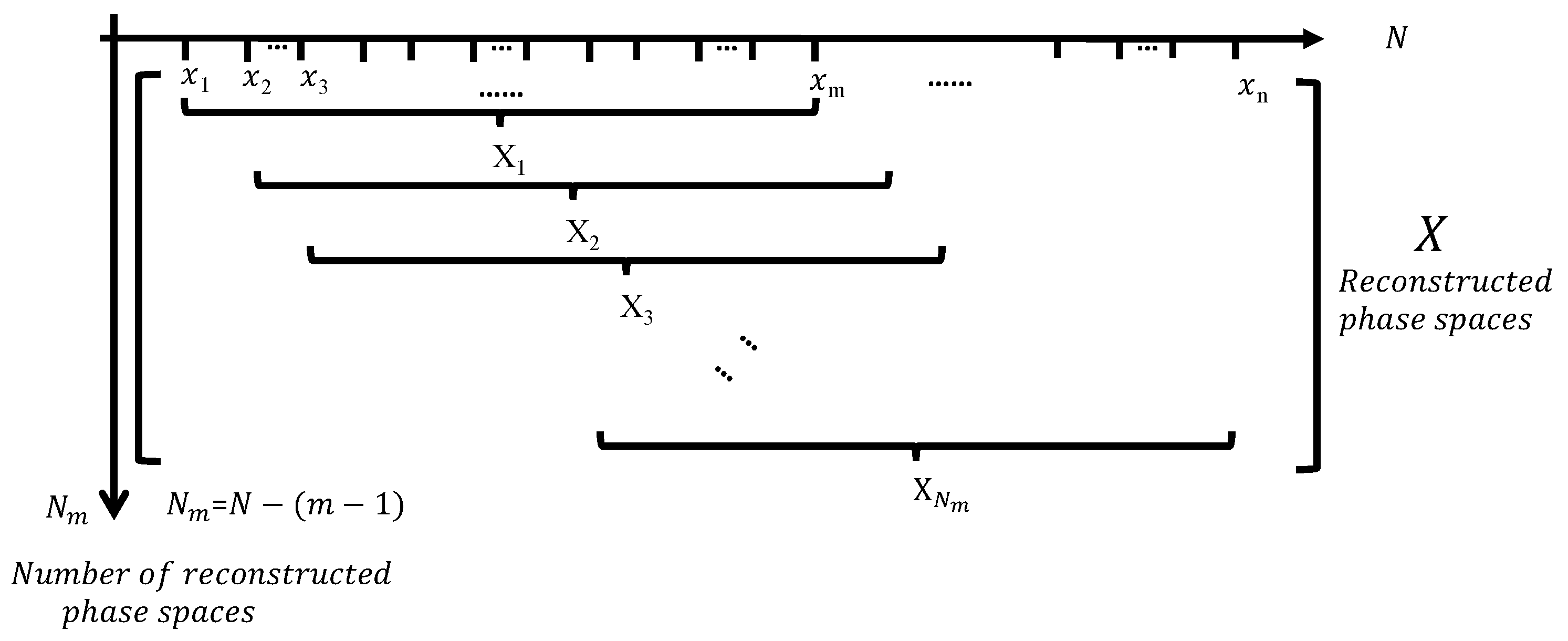 Entropy 24 00750 g004 550