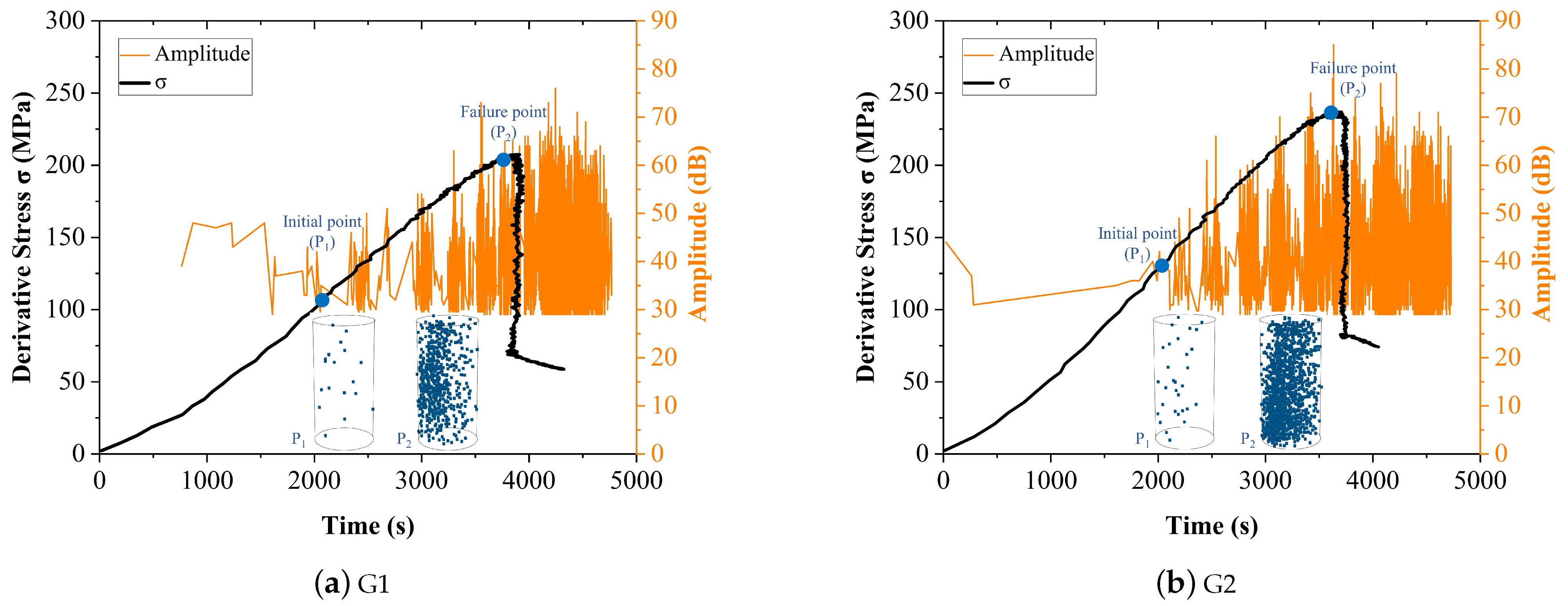 Entropy 24 00750 g005a 550