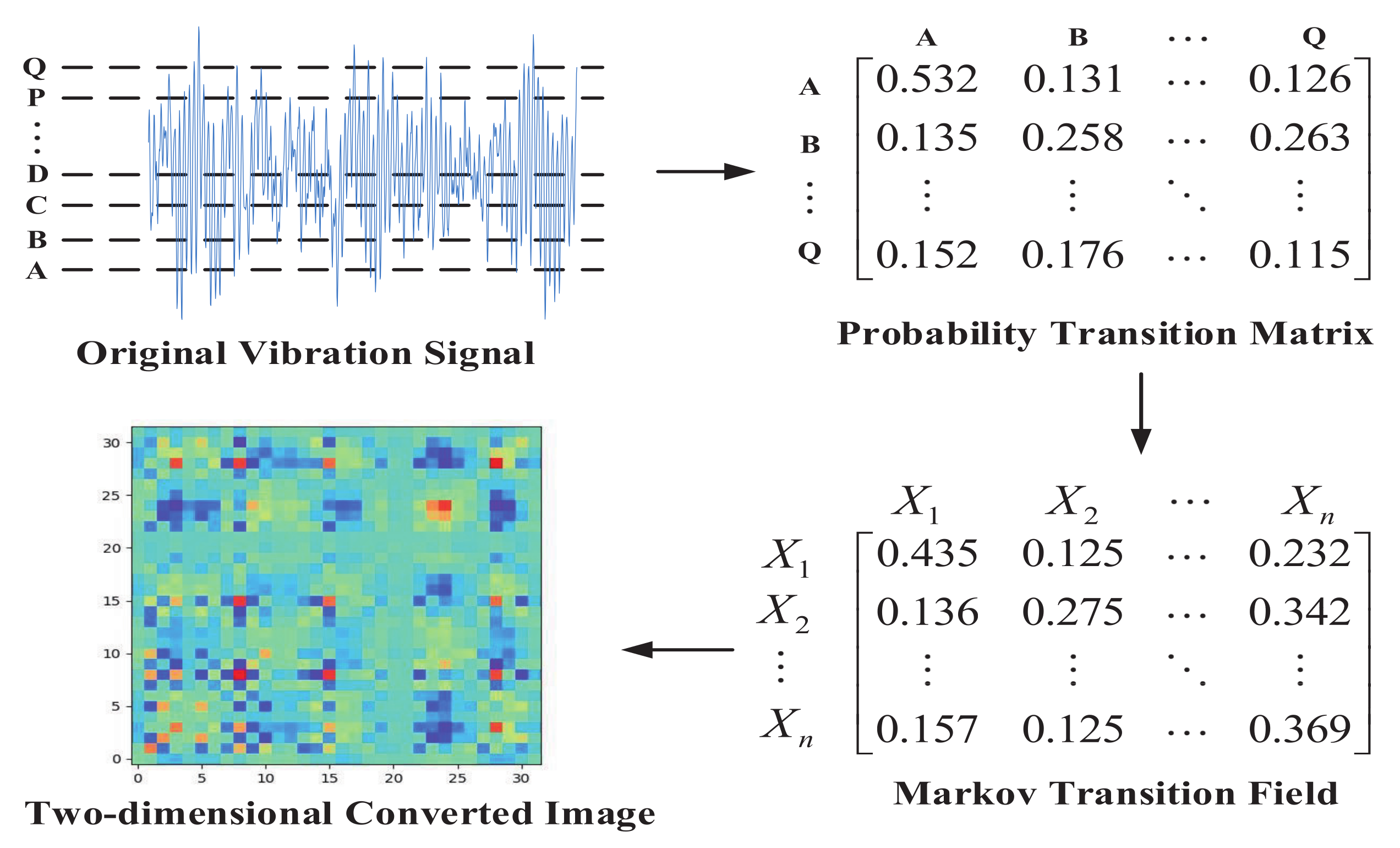 Entropy 24 00751 g001