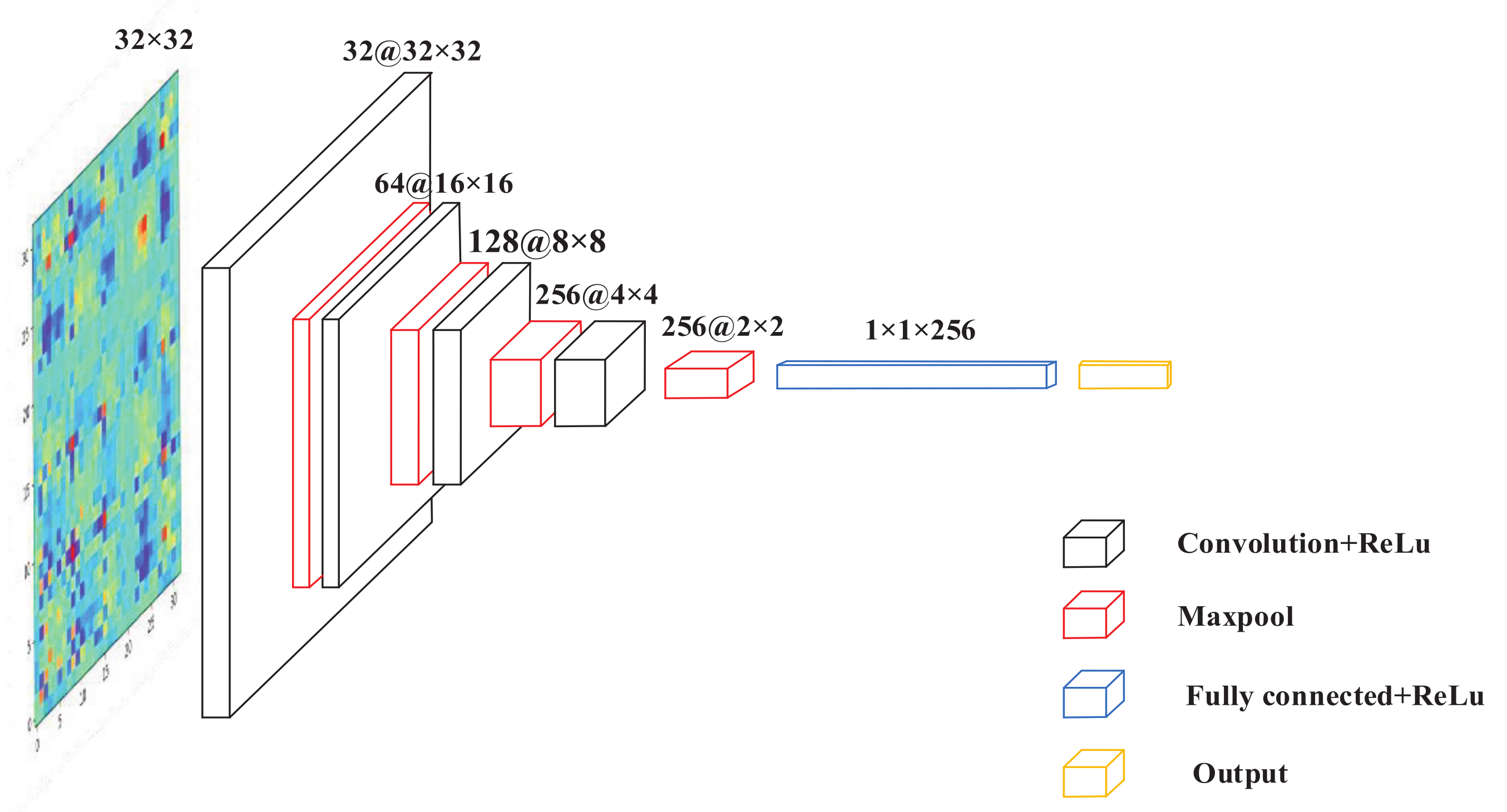 Entropy 24 00751 g002