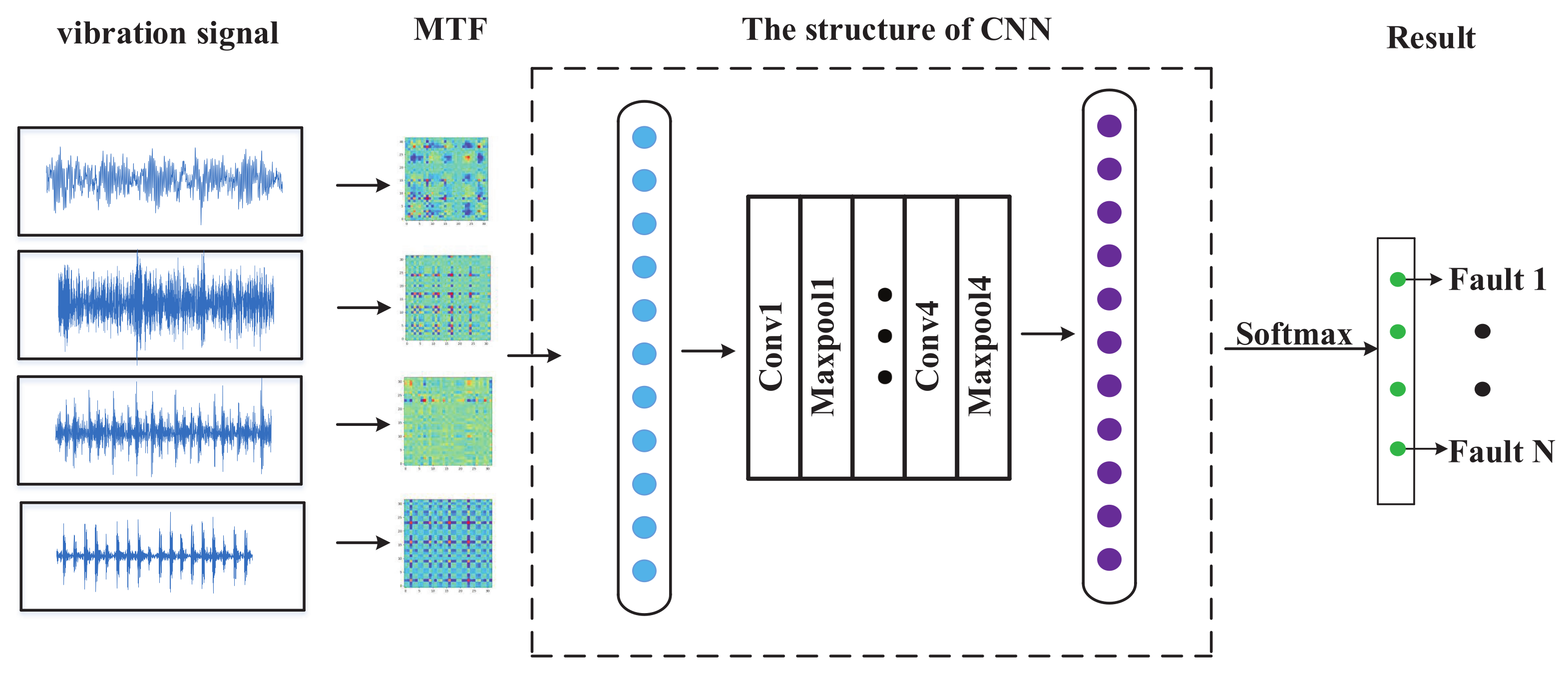 Entropy 24 00751 g003
