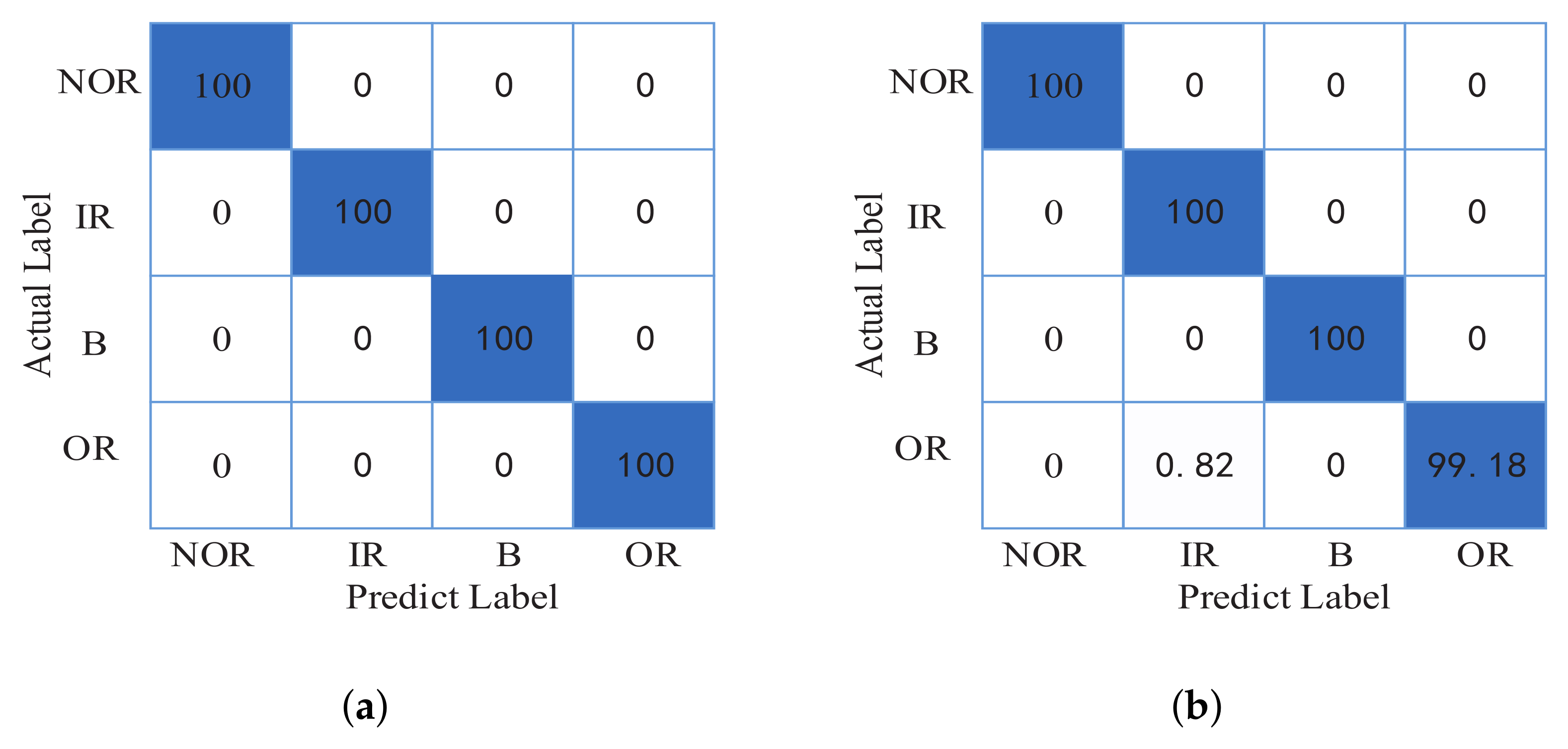 Entropy 24 00751 g007