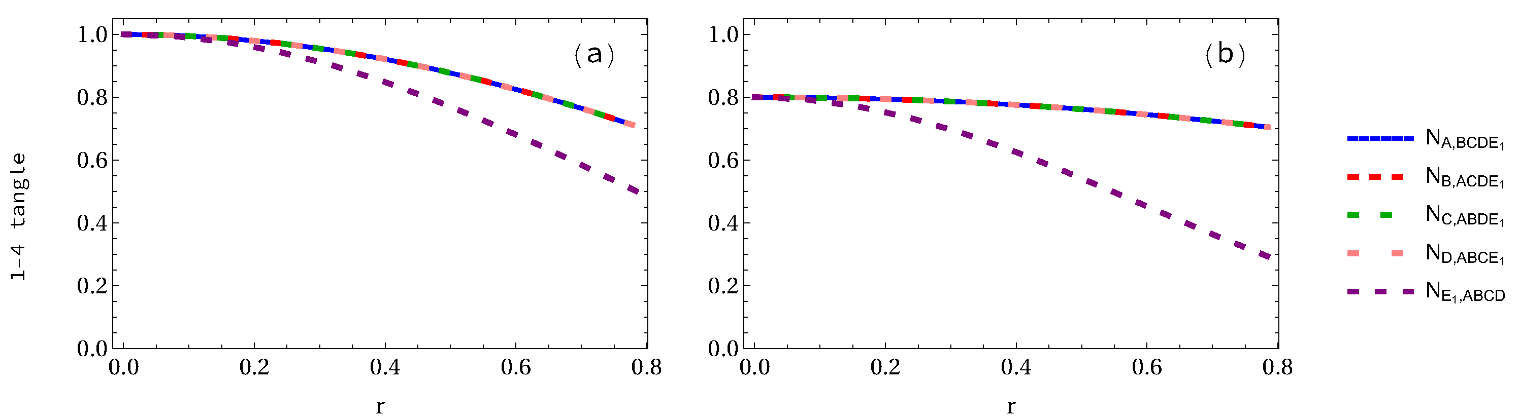Entropy 24 00754 g002