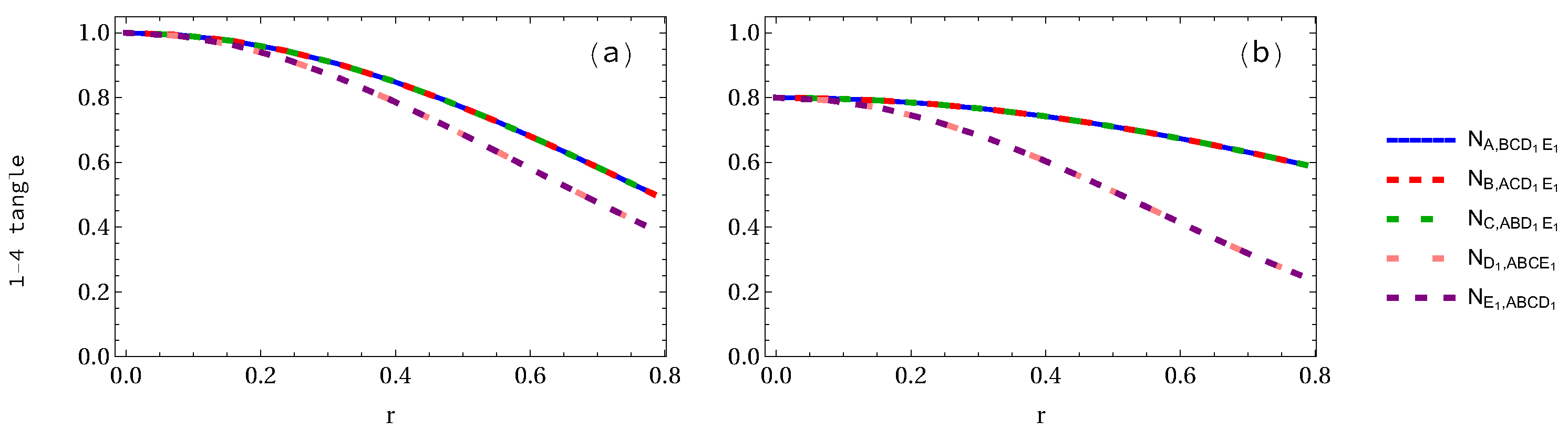Entropy 24 00754 g003