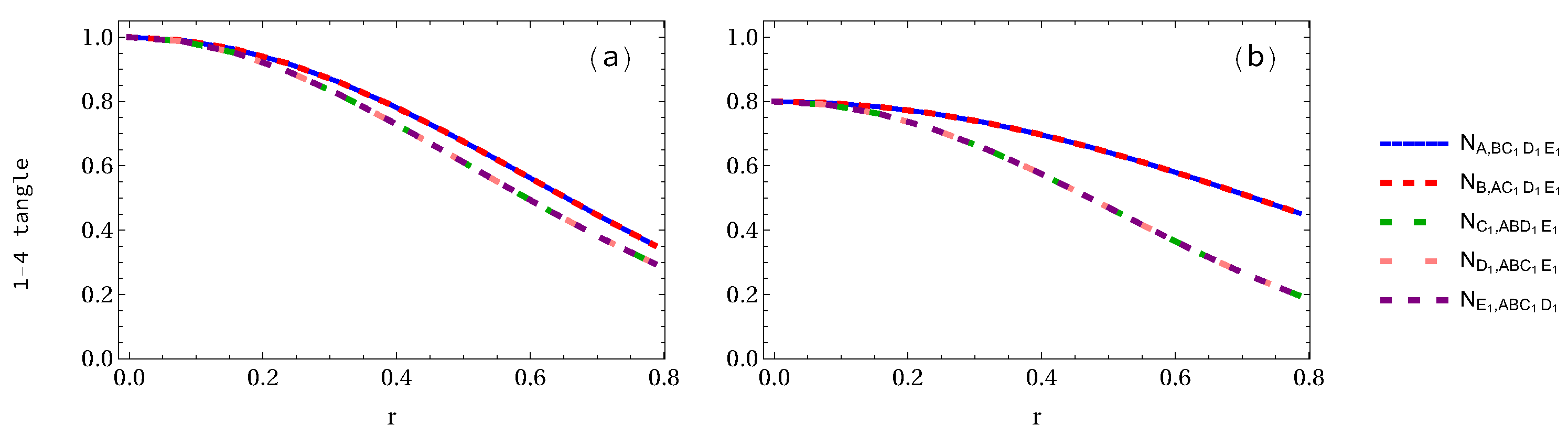 Entropy 24 00754 g004