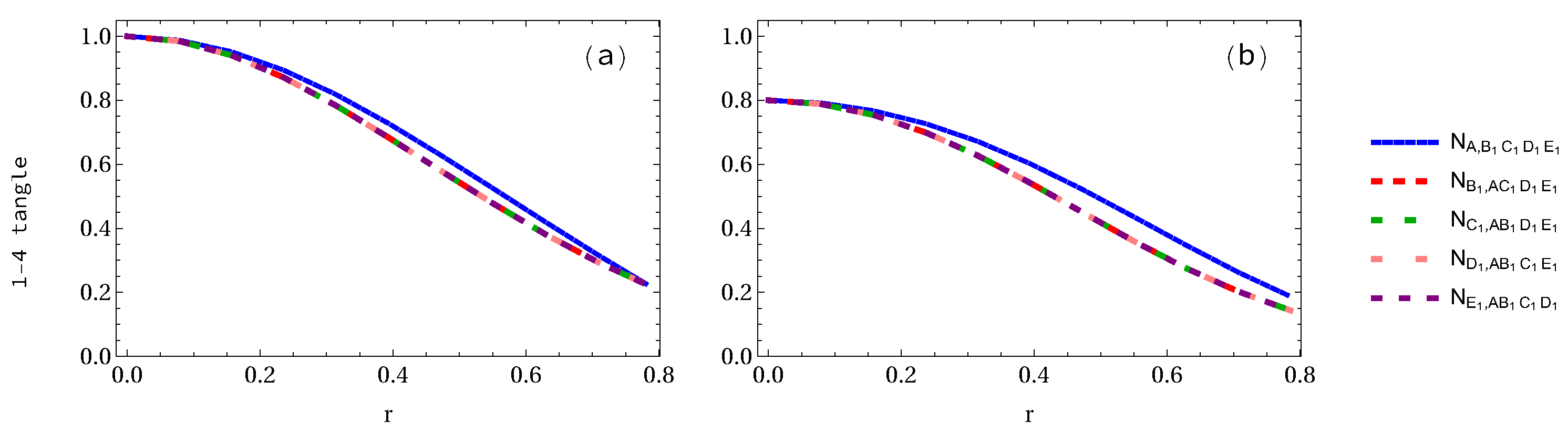Entropy 24 00754 g005