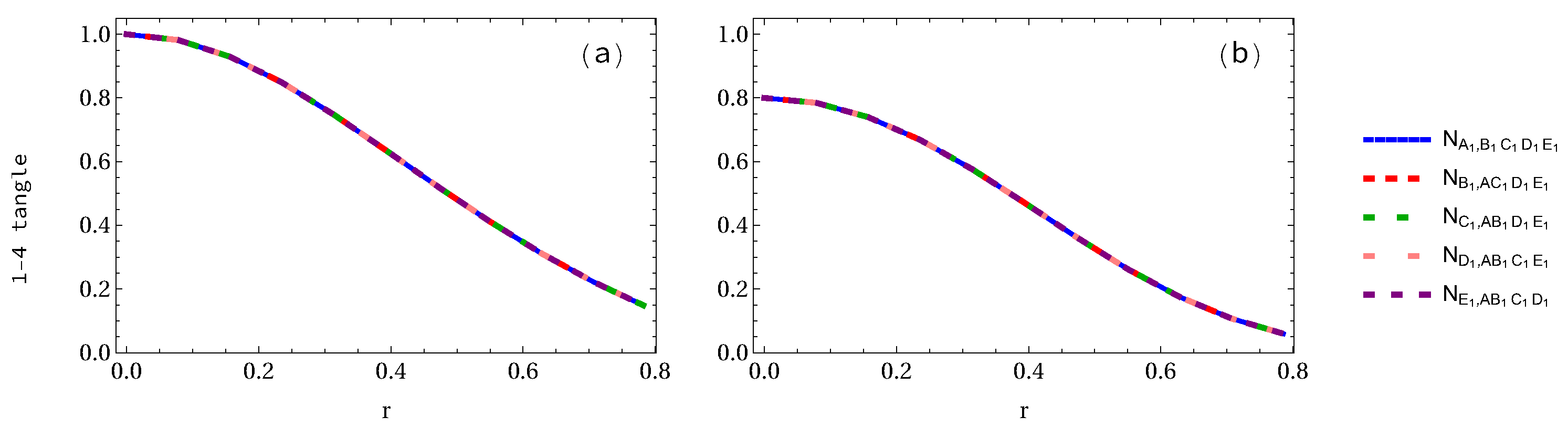 Entropy 24 00754 g006