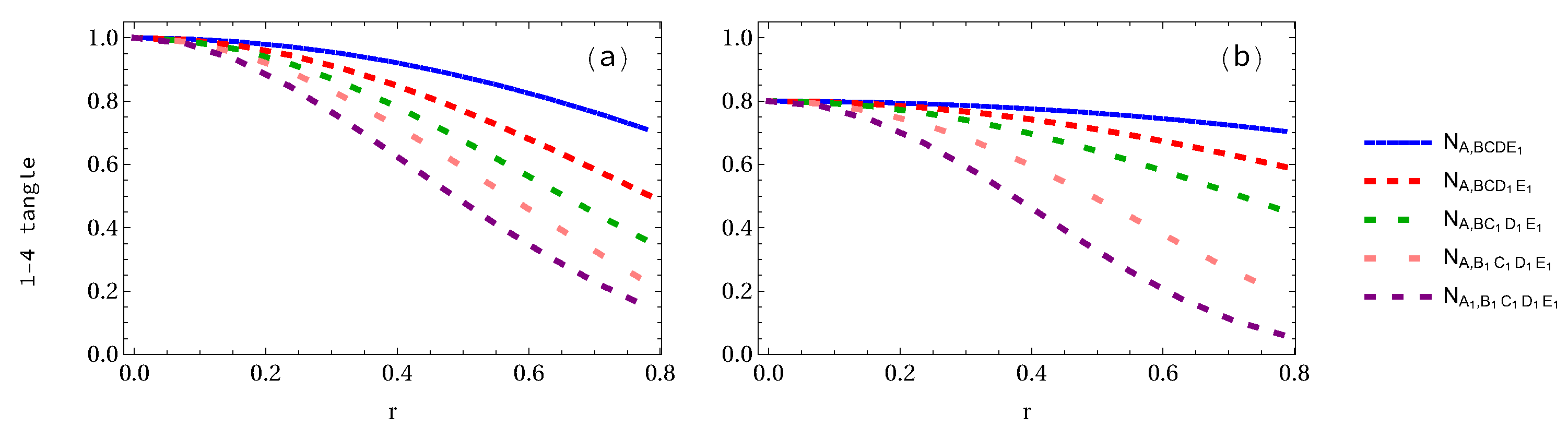 Entropy 24 00754 g007