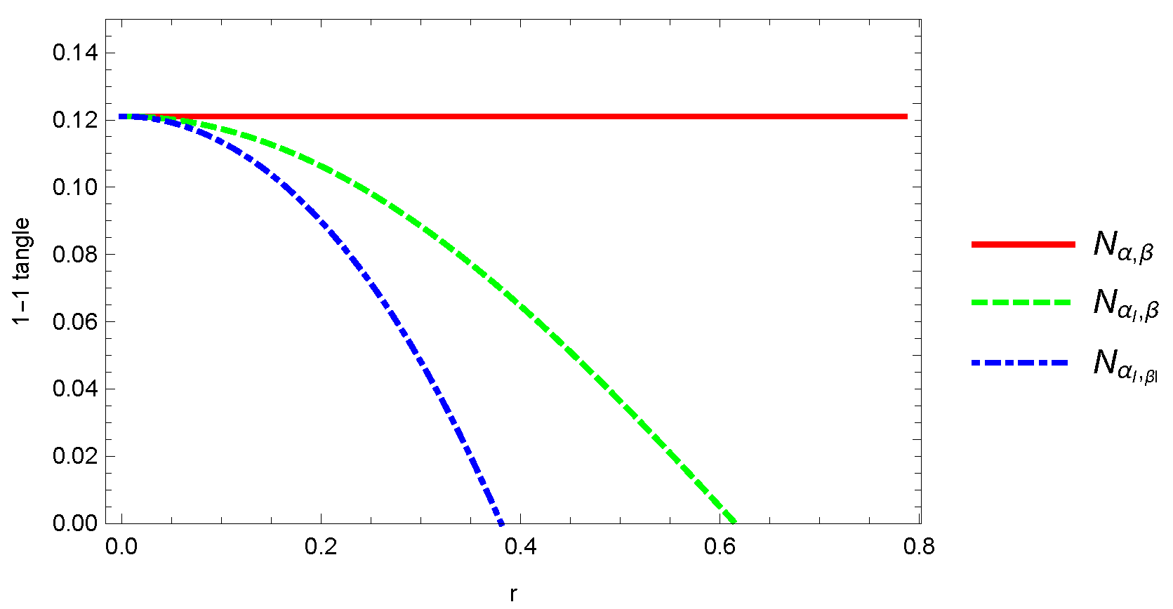 Entropy 24 00754 g009