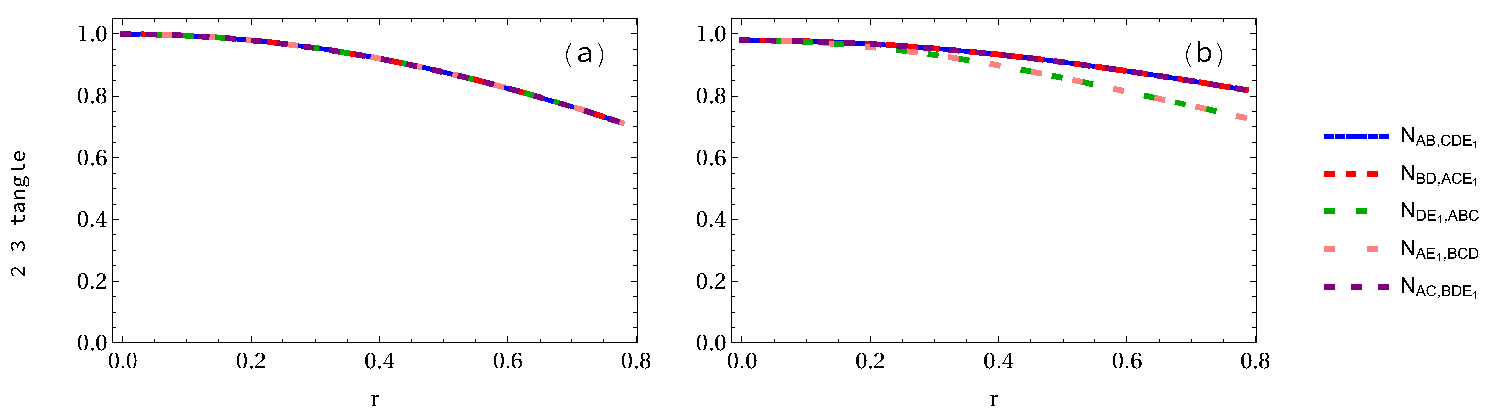 Entropy 24 00754 g010
