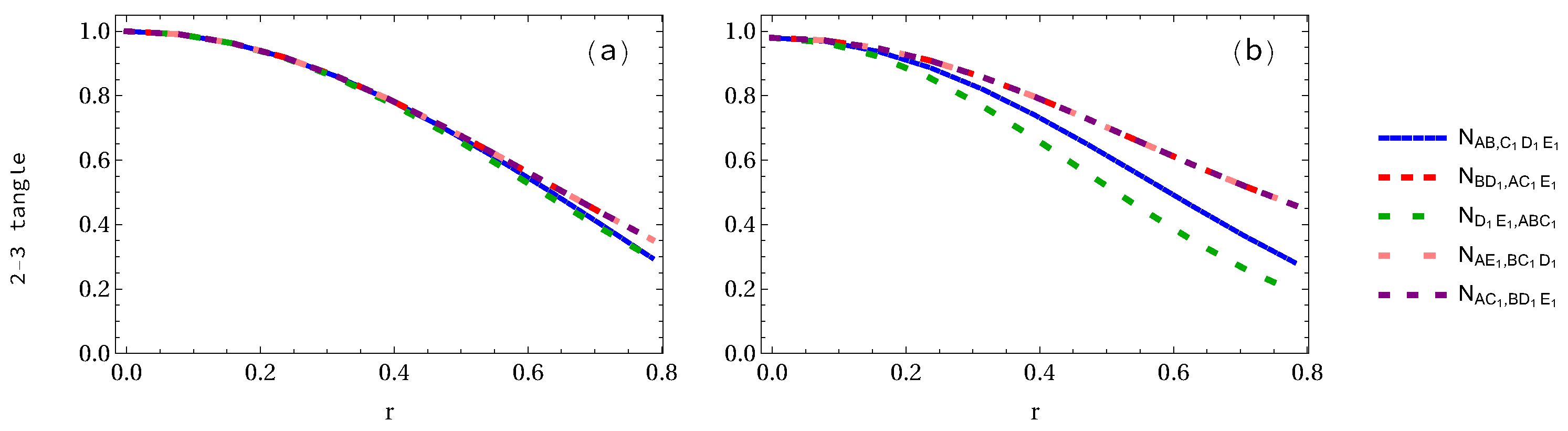 Entropy 24 00754 g012