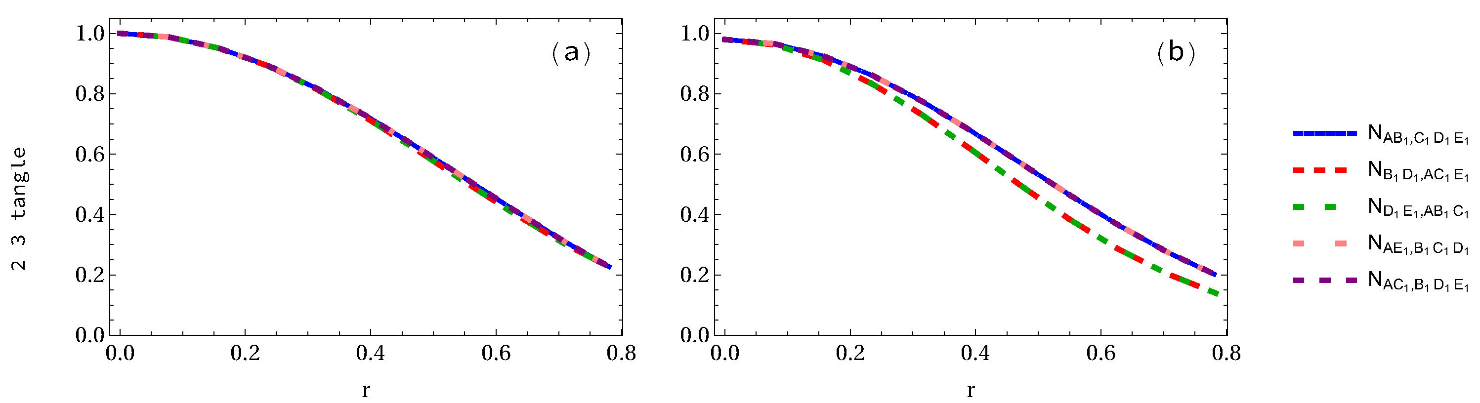 Entropy 24 00754 g013