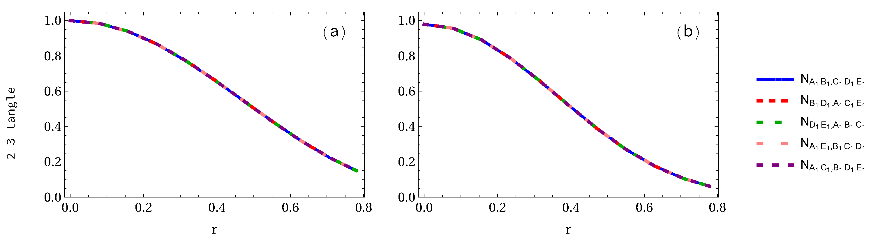 Entropy 24 00754 g014