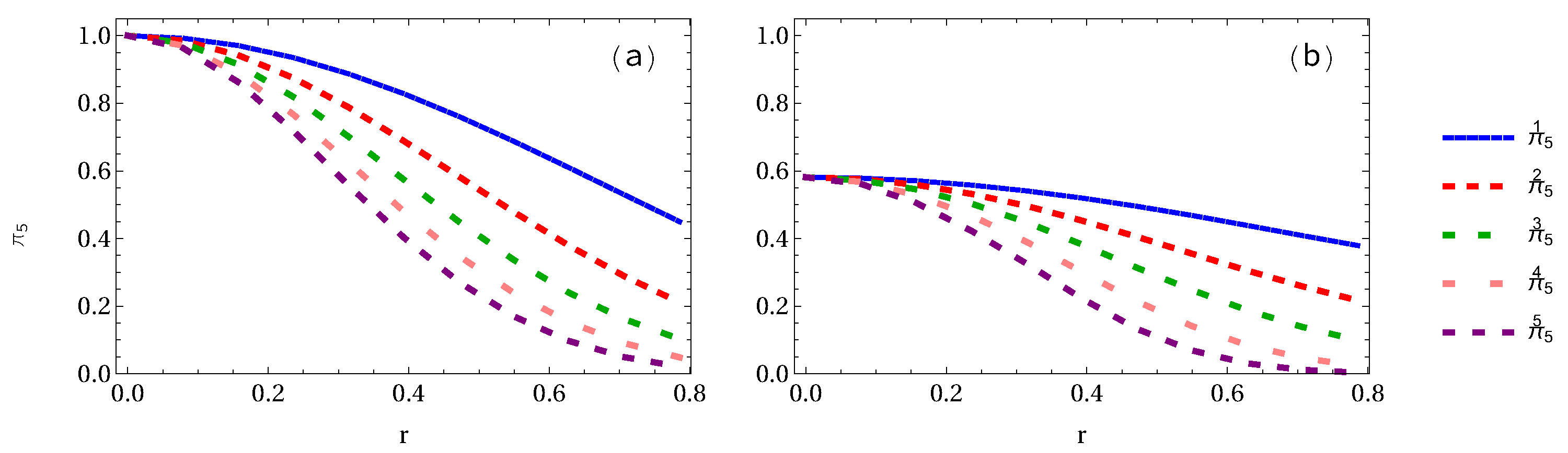 Entropy 24 00754 g016