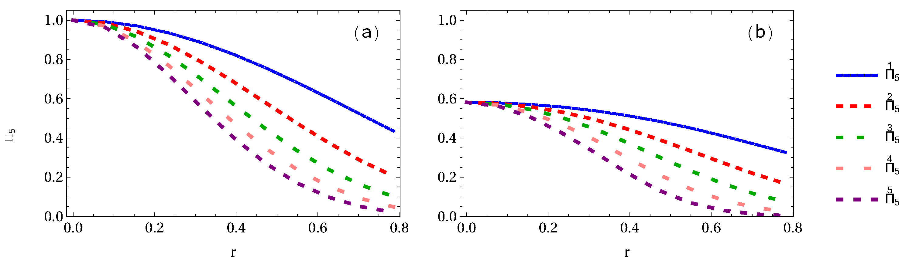 Entropy 24 00754 g017