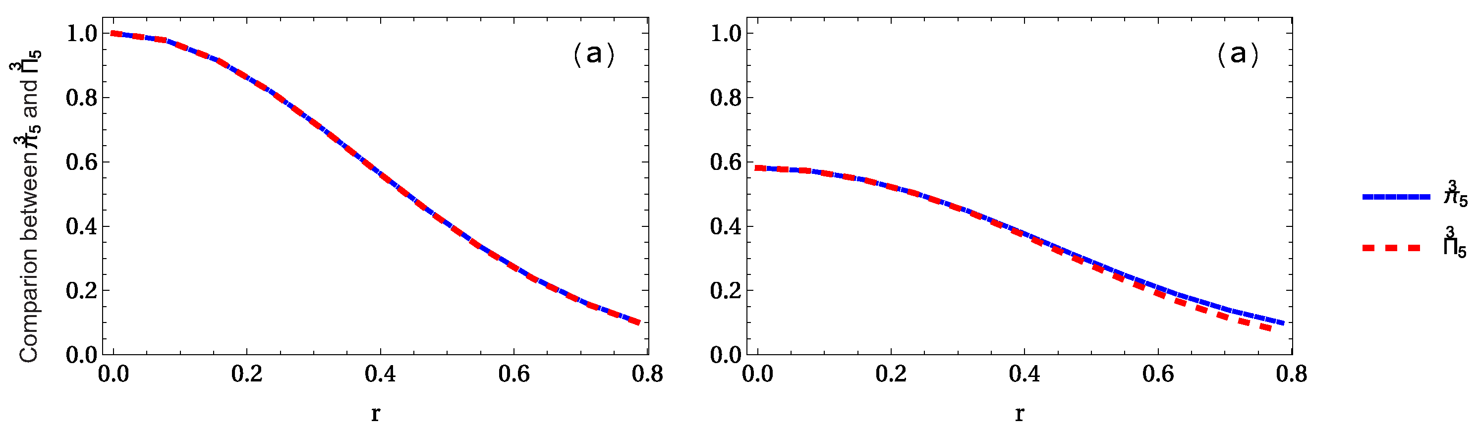Entropy 24 00754 g018