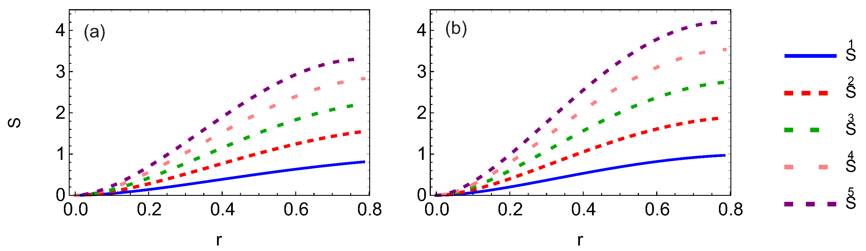 Entropy 24 00754 g019
