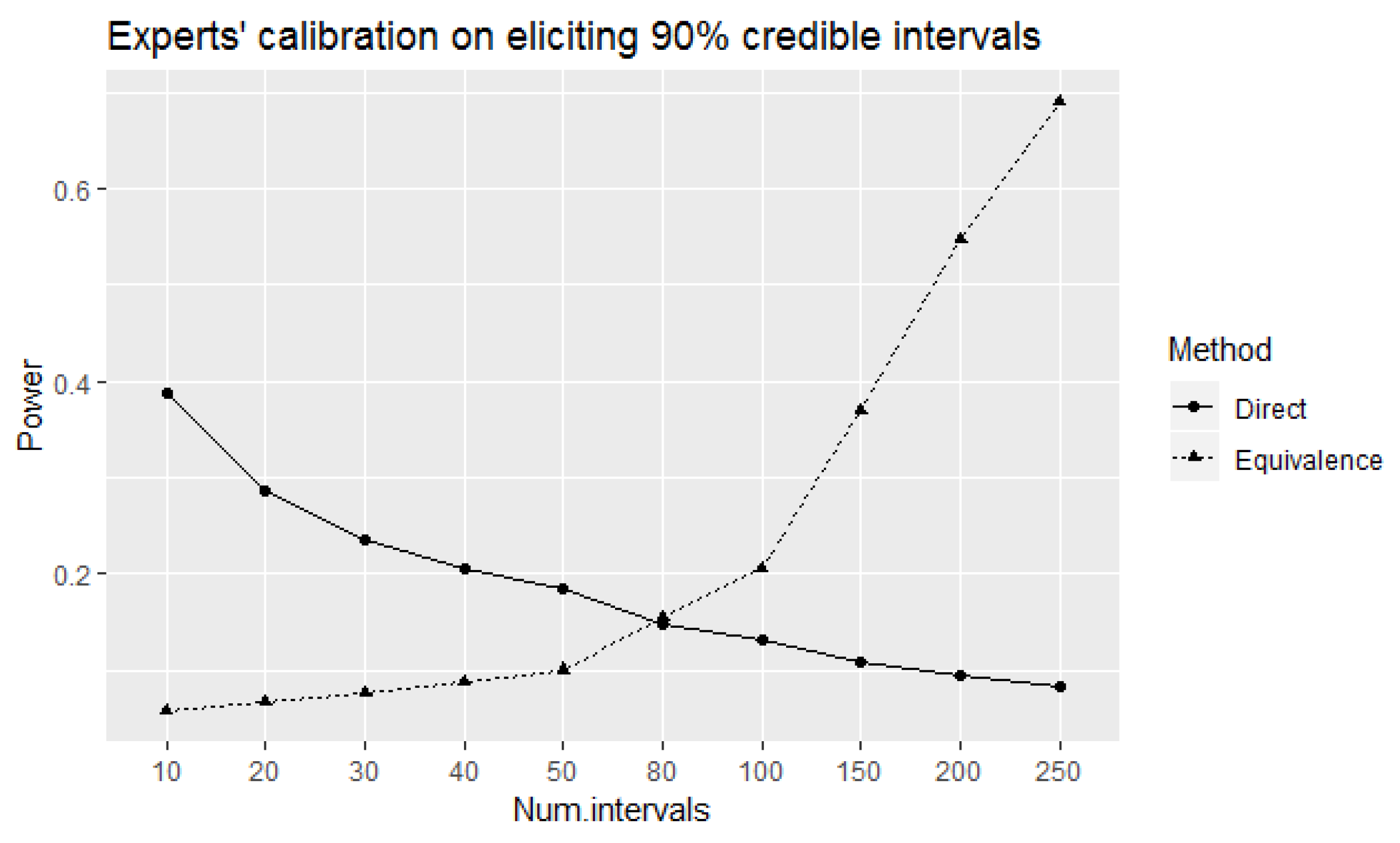 Entropy 24 00757 g001 550
